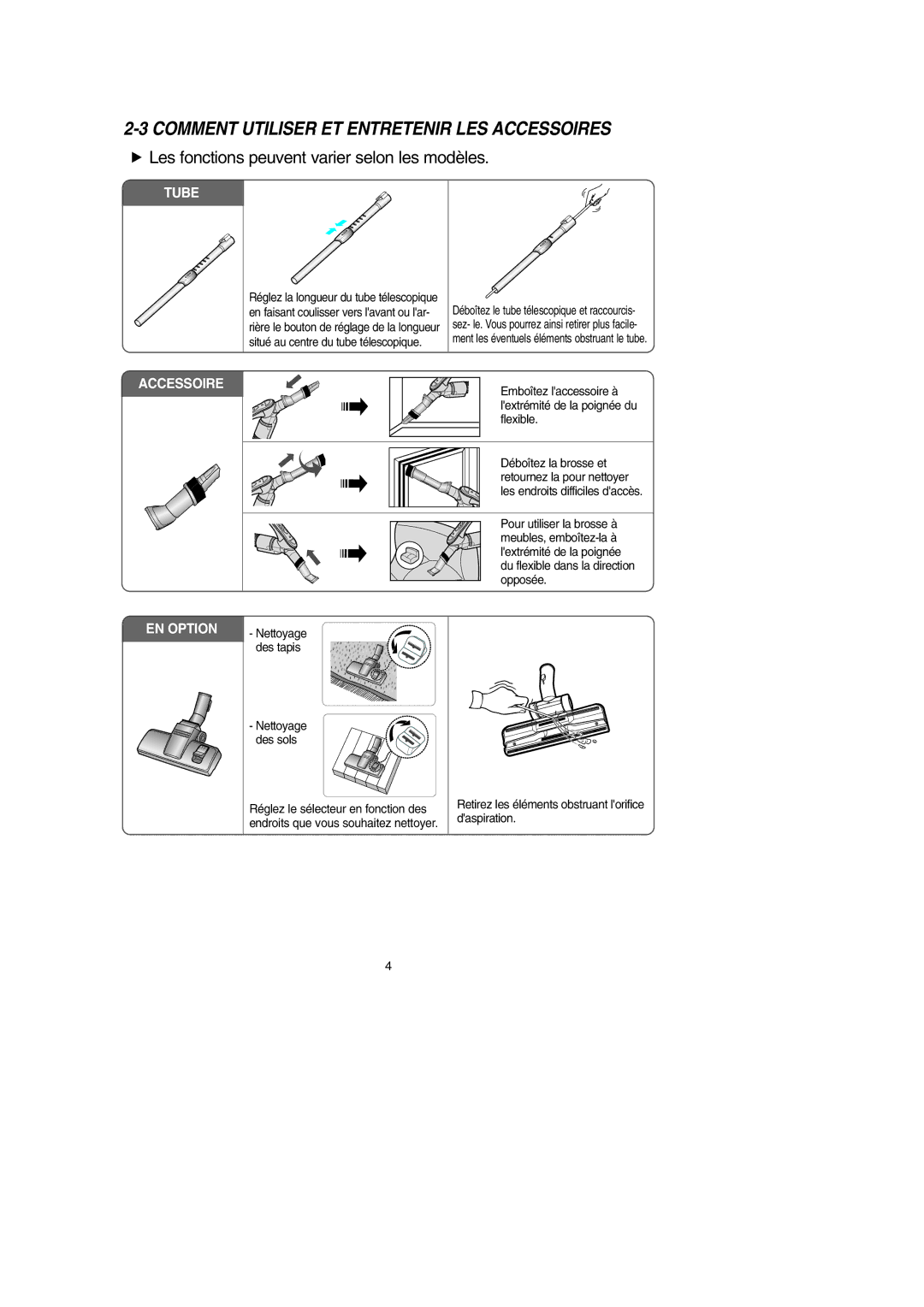 Samsung VCC6631H3K/XEF manual Comment Utiliser ET Entretenir LES Accessoires 