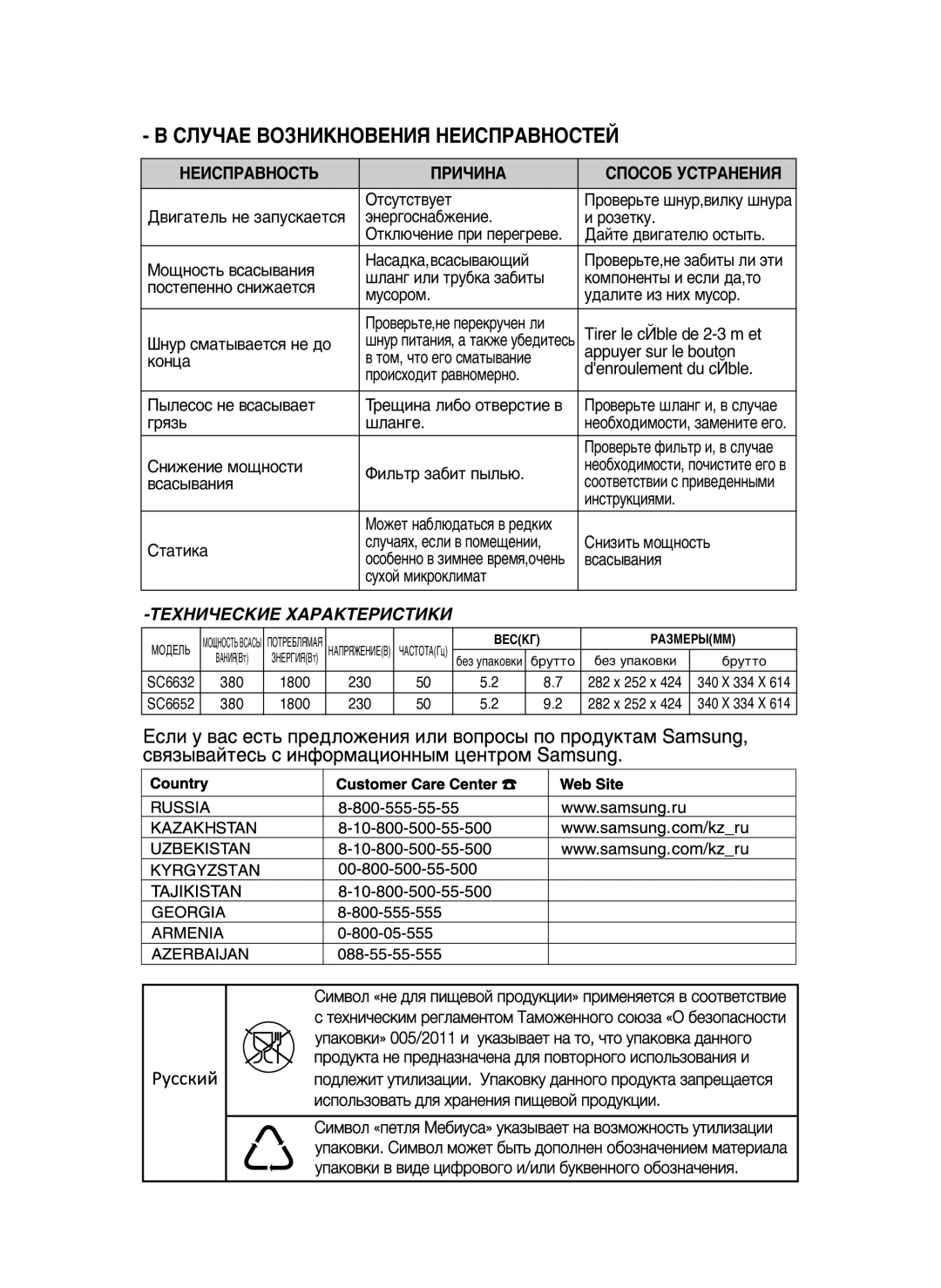 Samsung VCC6632H3S/XEV manual ˝Ìâ„Óòì‡·Êâìëâ, Ïûòóóï, ‚ Úóï, ˜Úó Â„Ó Òï‡Ú˚‚‡Ìëâ 