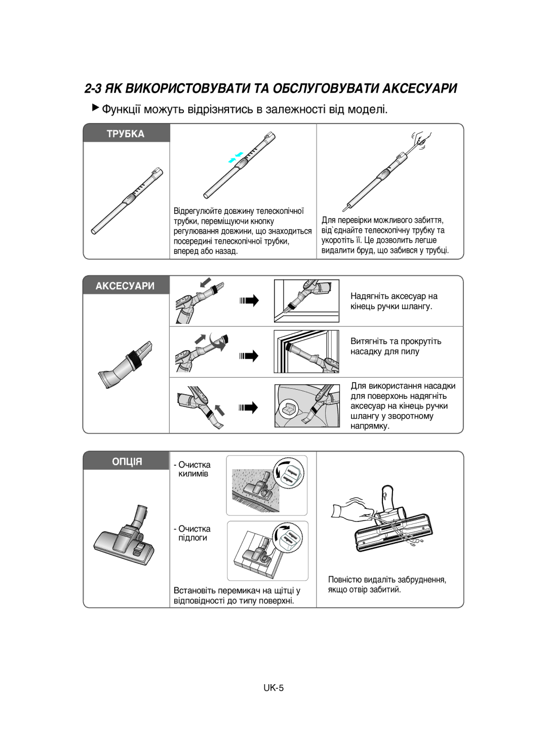 Samsung VCC6632H3S/XEV manual Üä ÇàäéêàëíéÇìÇÄíà íÄ éÅëãìÉéÇìÇÄíà ÄäëÖëìÄêà, Û·ÍË, ÔÂÂÏ¥˘Û˛˜Ë Íìóôíû 