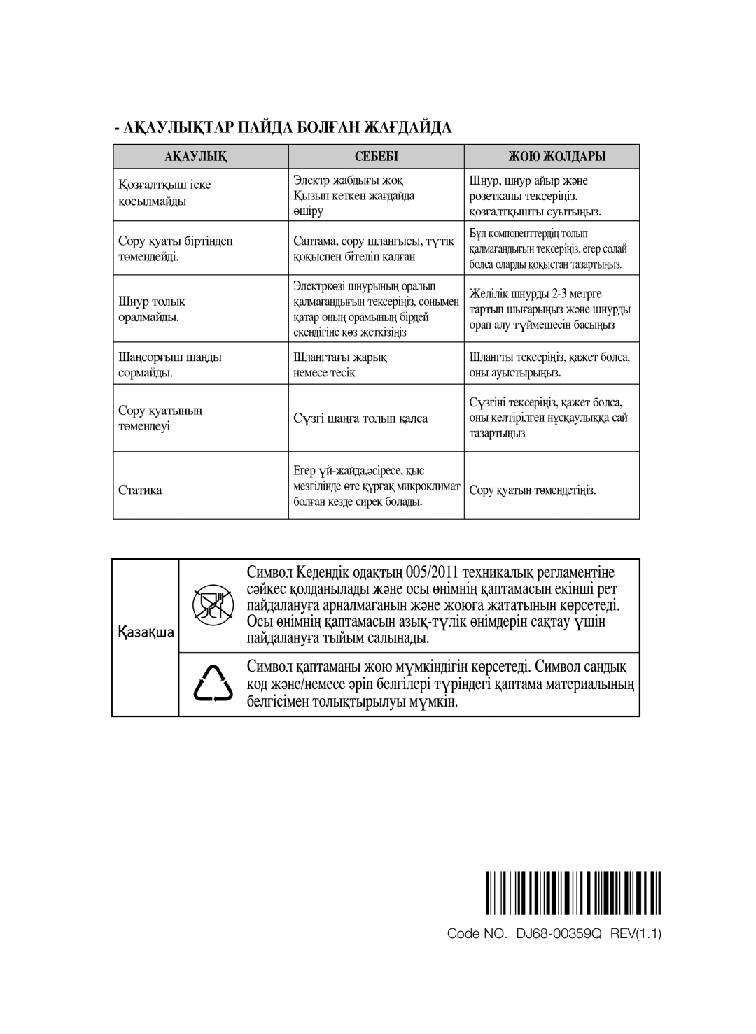 Samsung VCC6632H3S/XEV manual Ақаулықтар Пайда Болған Жағдайда 