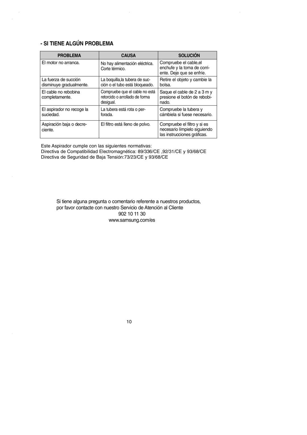 Samsung VCC6650H3S/XEC manual SI Tiene Algún Problema 