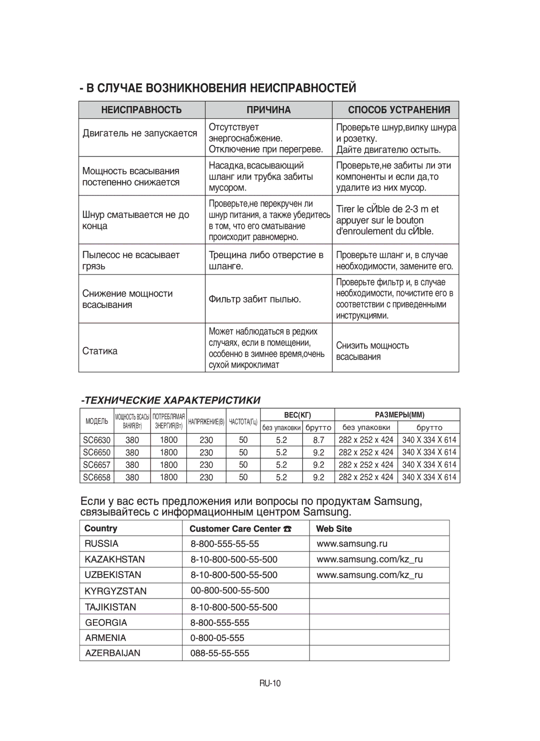 Samsung VCC6652H3K/XEV ÇÖàëèêÄÇçéëíú ÈêàóàçÄ ËèéëéÅ ìëíêÄçÖçàü, ˝Ìâ„Óòì‡·Êâìëâ Óáâúíû, ‡Èúâ ‰‚Ë„‡Úâî˛ Óòú˚Ú¸, Ïûòóóï 