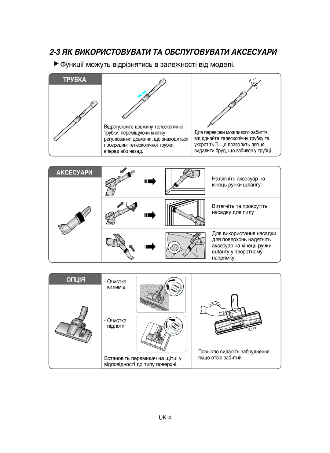 Samsung VCC6652H3K/XEV manual Üä ÇàäéêàëíéÇìÇÄíà íÄ éÅëãìÉéÇìÇÄíà ÄäëÖëìÄêà, Û·ÍË, ÔÂÂÏ¥˘Û˛˜Ë Íìóôíû 