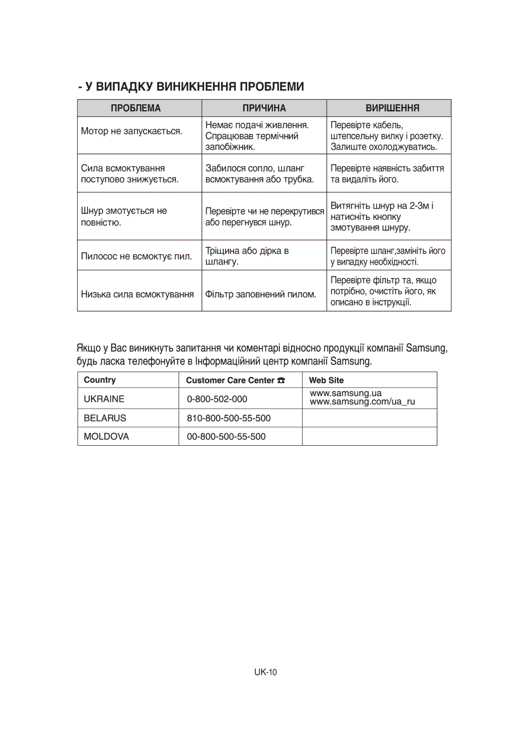 Samsung VCC6652H3K/XEV manual ÈêéÅãÖåÄ ÈêàóàçÄ ÇàêßòÖççü, ‡Ôó·¥Êìëí, Ôó‚Ì¥Òú˛, ‡ÚËÒÌ¥Ú¸ Íìóôíû 