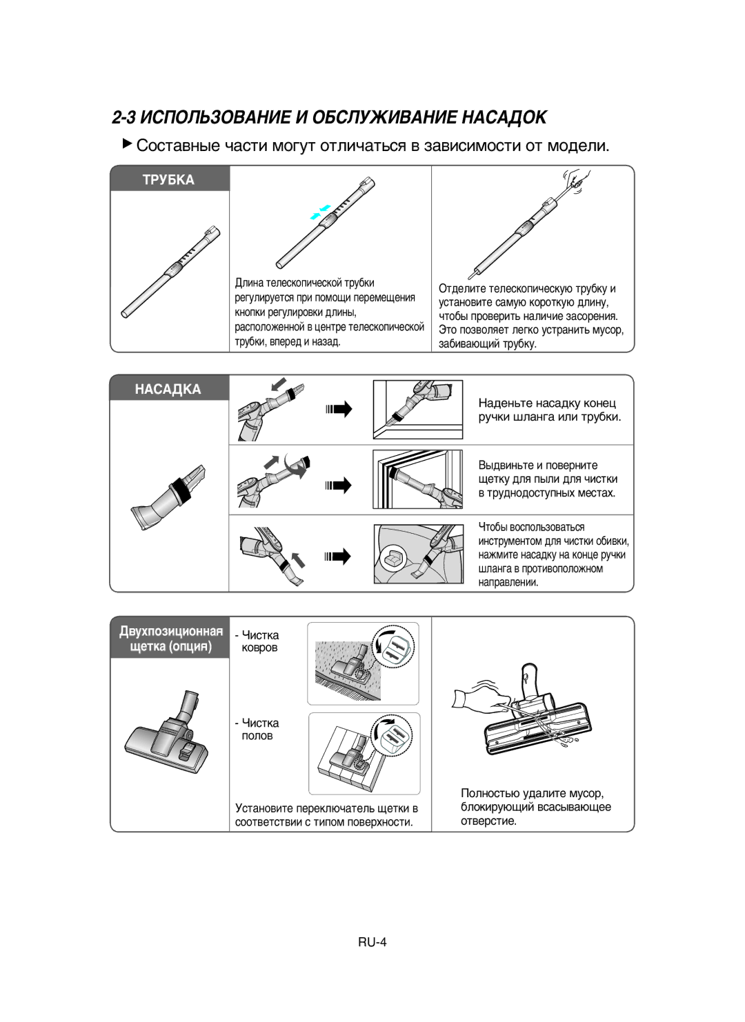 Samsung VCC6652H3K/XEV ÀëèéãúáéÇÄçàÖ à éÅëãìÜàÇÄçàÖ çÄëÄÑéä, ËÓÒÚ‡‚Ì˚Â ˜‡ÒÚË ÏÓ„ÛÚ ÓÚÎË˜‡Ú¸Òﬂ ‚ Á‡‚ËÒËÏÓÒÚË ÓÚ ÏÓ‰ÂÎË 