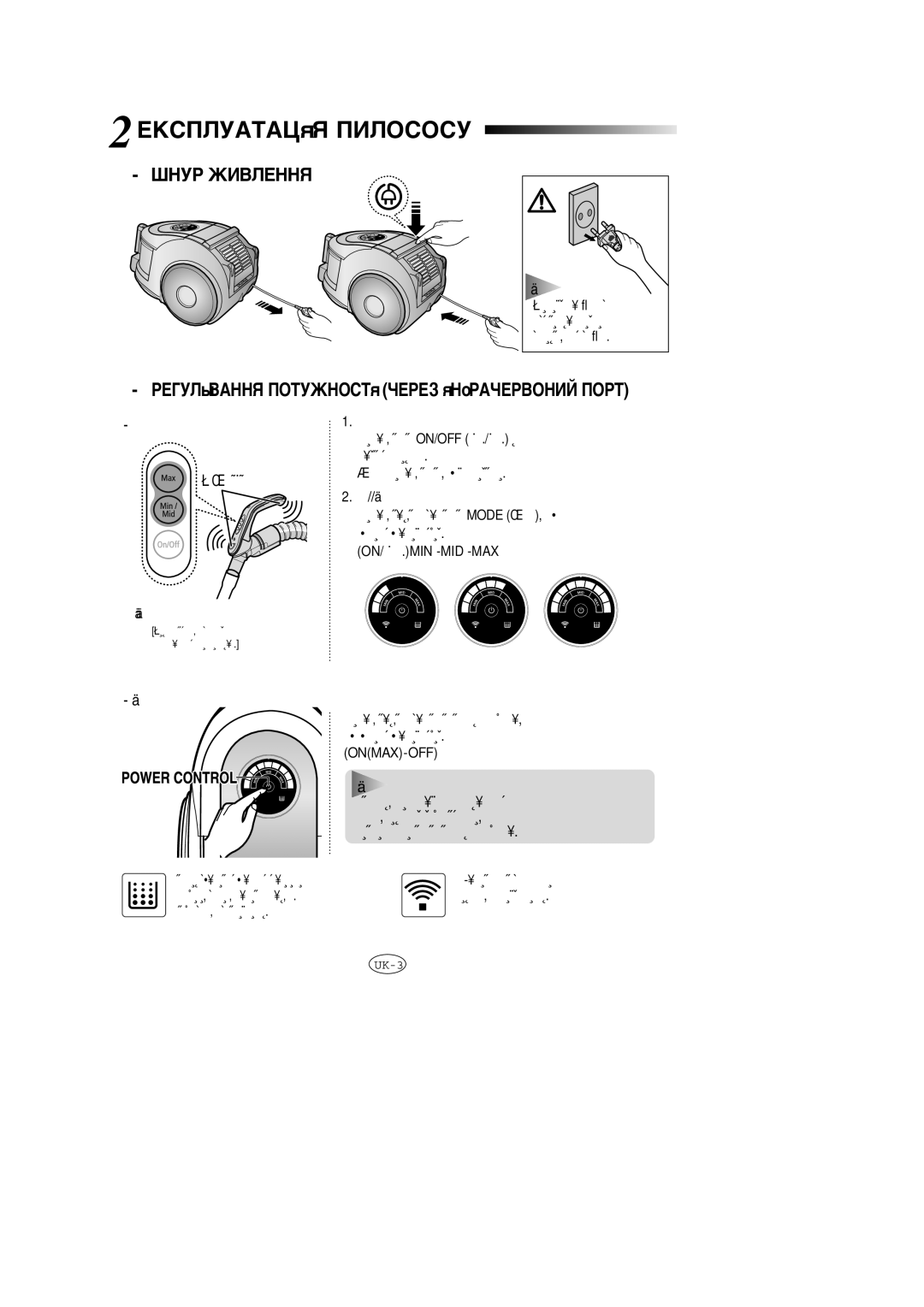 Samsung VCC6658H3C/XEV 2ÖäëèãìÄíÄñßü èàãéëéëì, Òçìê ÜàÇãÖççü, ÊÖÉìãûÇÄççü èéíìÜçéëíß óÖêÖá ßçîêÄóÖêÇéçàâ èéêí, Onmax-Off 