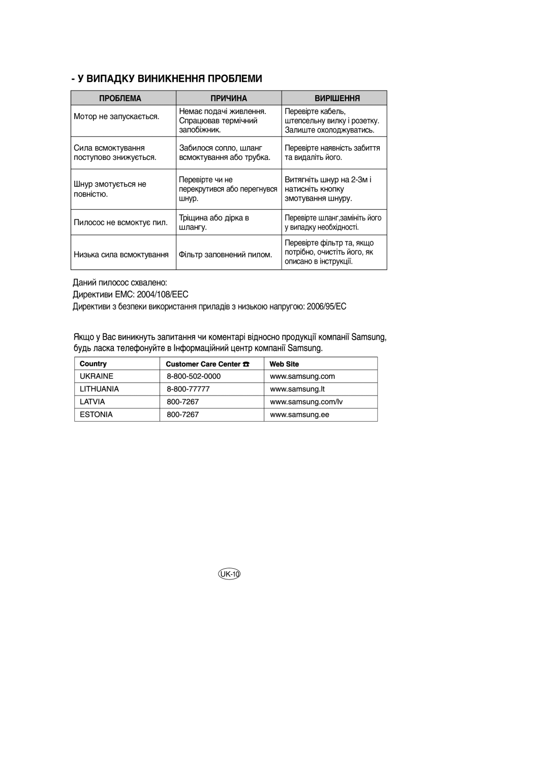 Samsung VCC6658H3C/XEV, VCC6657H3K/XEV, VCC6650H3K/SBW, VCC6657H3C/XEV, VCC6630H3S/SBW ‡Ôó·¥Êìëí, ‡ÚËÒÌ¥Ú¸ Íìóôíû, Ôó‚Ì¥Òú˛ 