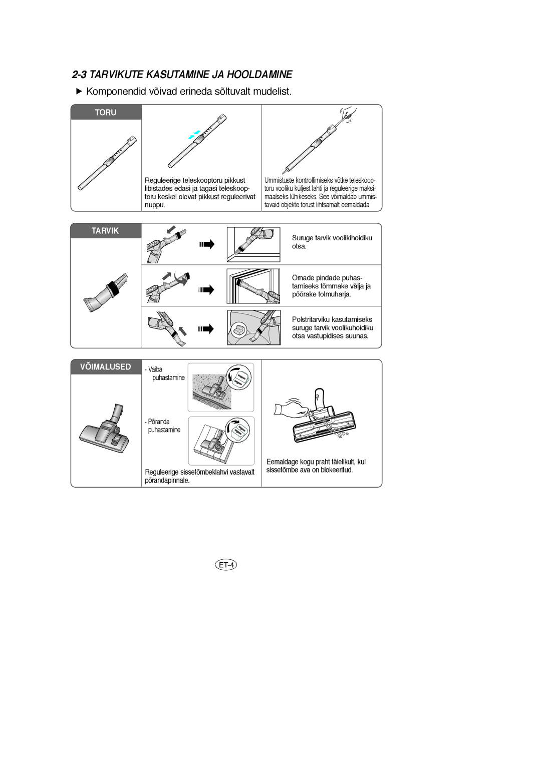 Samsung VCC6650H3K/SBW, VCC6657H3K/XEV, VCC6658H3C/XEV, VCC6657H3C/XEV manual Tarvikute Kasutamine JA Hooldamine, Toru 