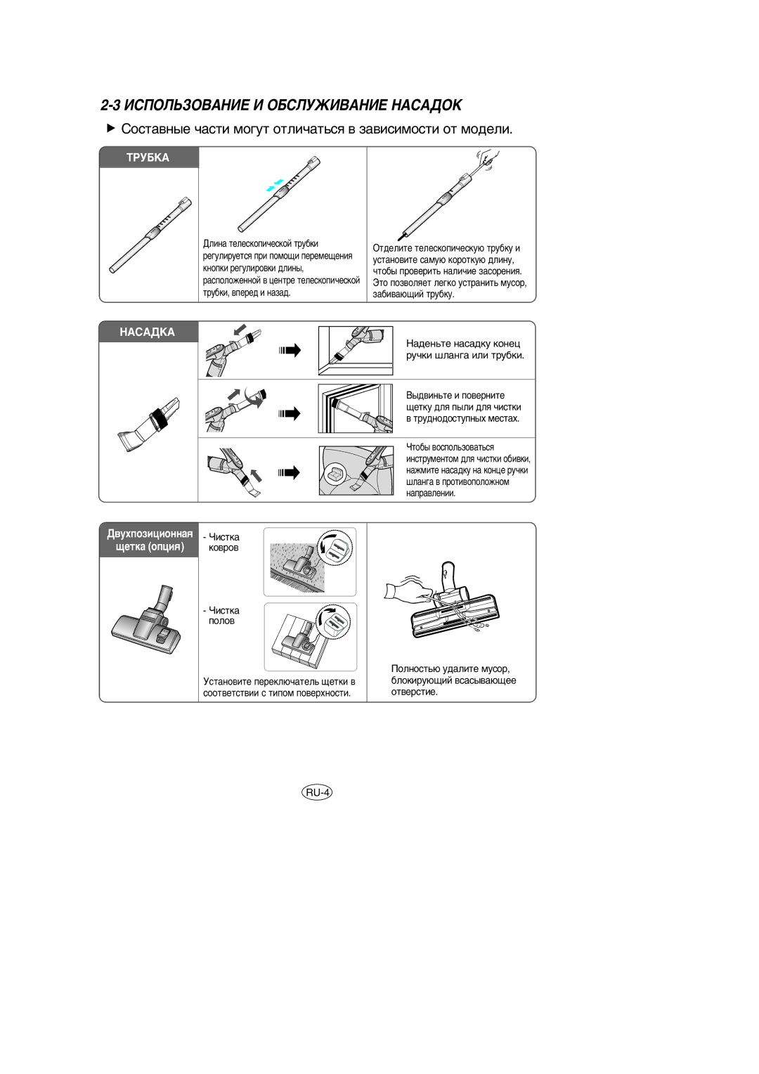 Samsung VCC6650H3K/XEV, VCC6657H3K/XEV, VCC6650H3K/SBW, VCC6658H3C/XEV manual ÀëèéãúáéÇÄçàÖ à éÅëãìÜàÇÄçàÖ çÄëÄÑéä, ÍêìÅäÄ 