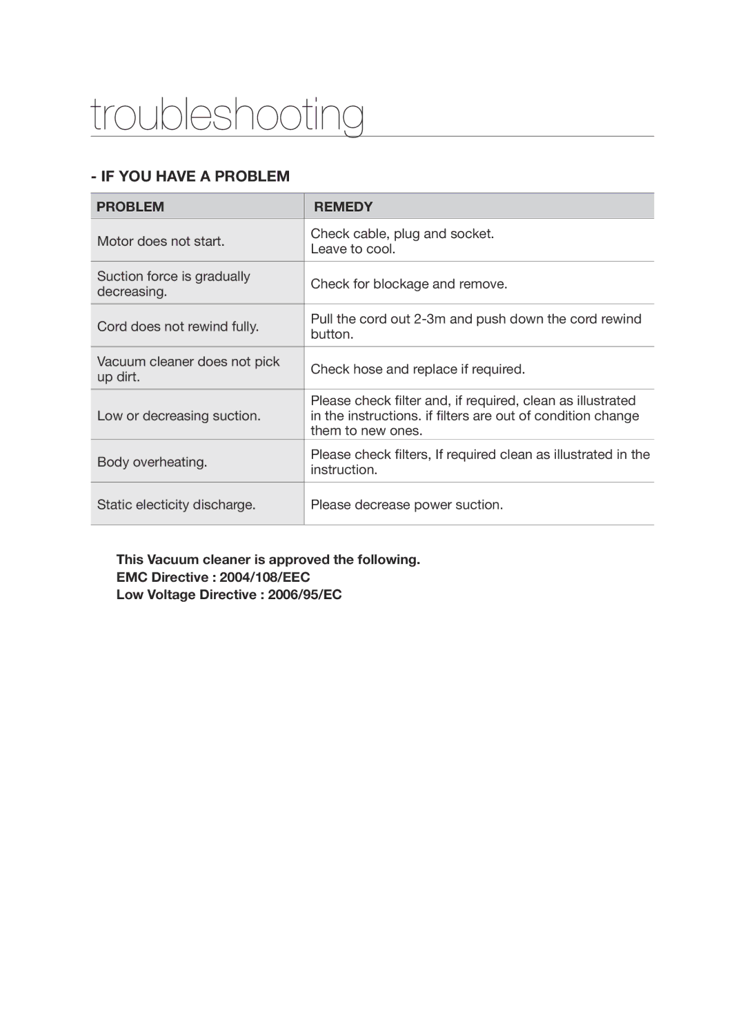 Samsung VCC6750V3R/XEE, VCC6750V31/XEE manual Troubleshooting, If YOU have a Problem 