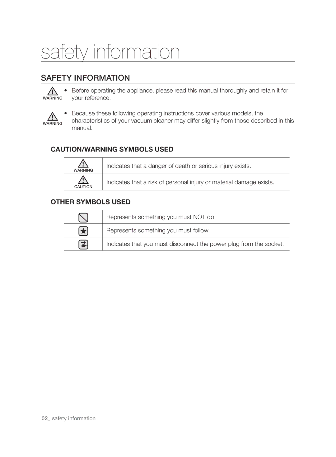 Samsung VCC6750V3R/XEE, VCC6750V31/XEE manual Safety information, Other Symbols Used 