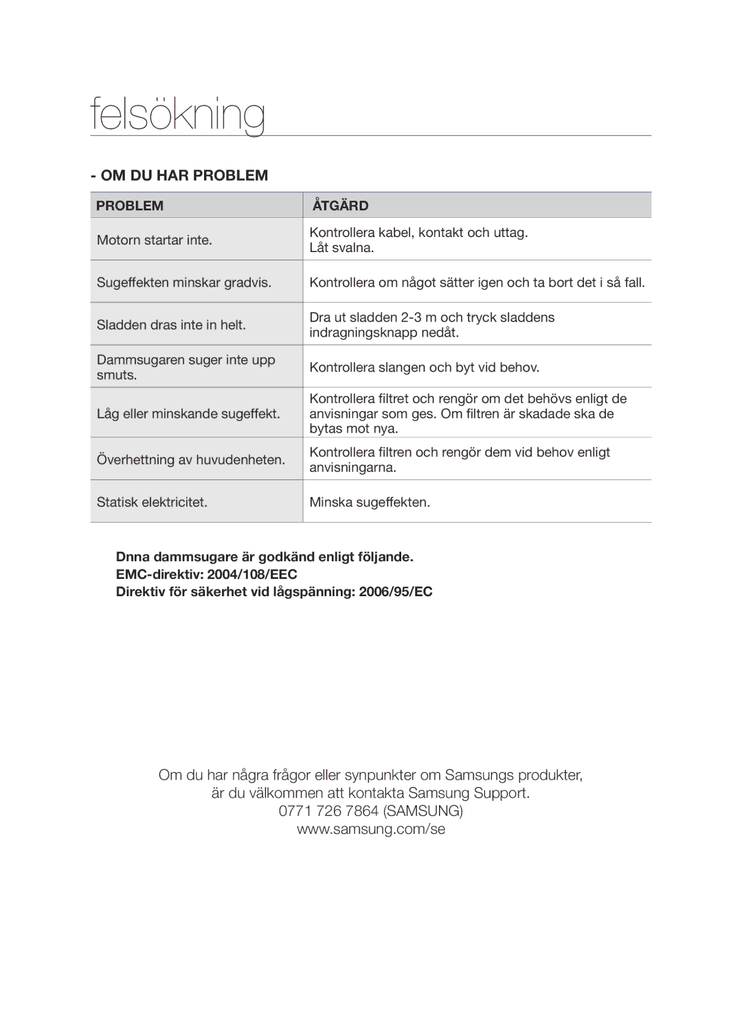 Samsung VCC6750V3R/XEE, VCC6750V31/XEE manual Felsökning, OM DU HAR Problem 