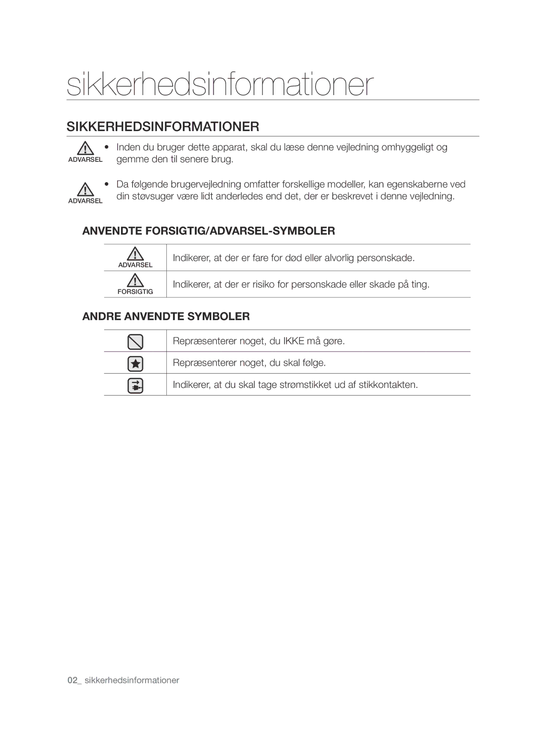 Samsung VCC6750V3R/XEE manual Sikkerhedsinformationer, Anvendte FORSIGTIG/ADVARSEL-SYMBOLER, Andre Anvendte Symboler 