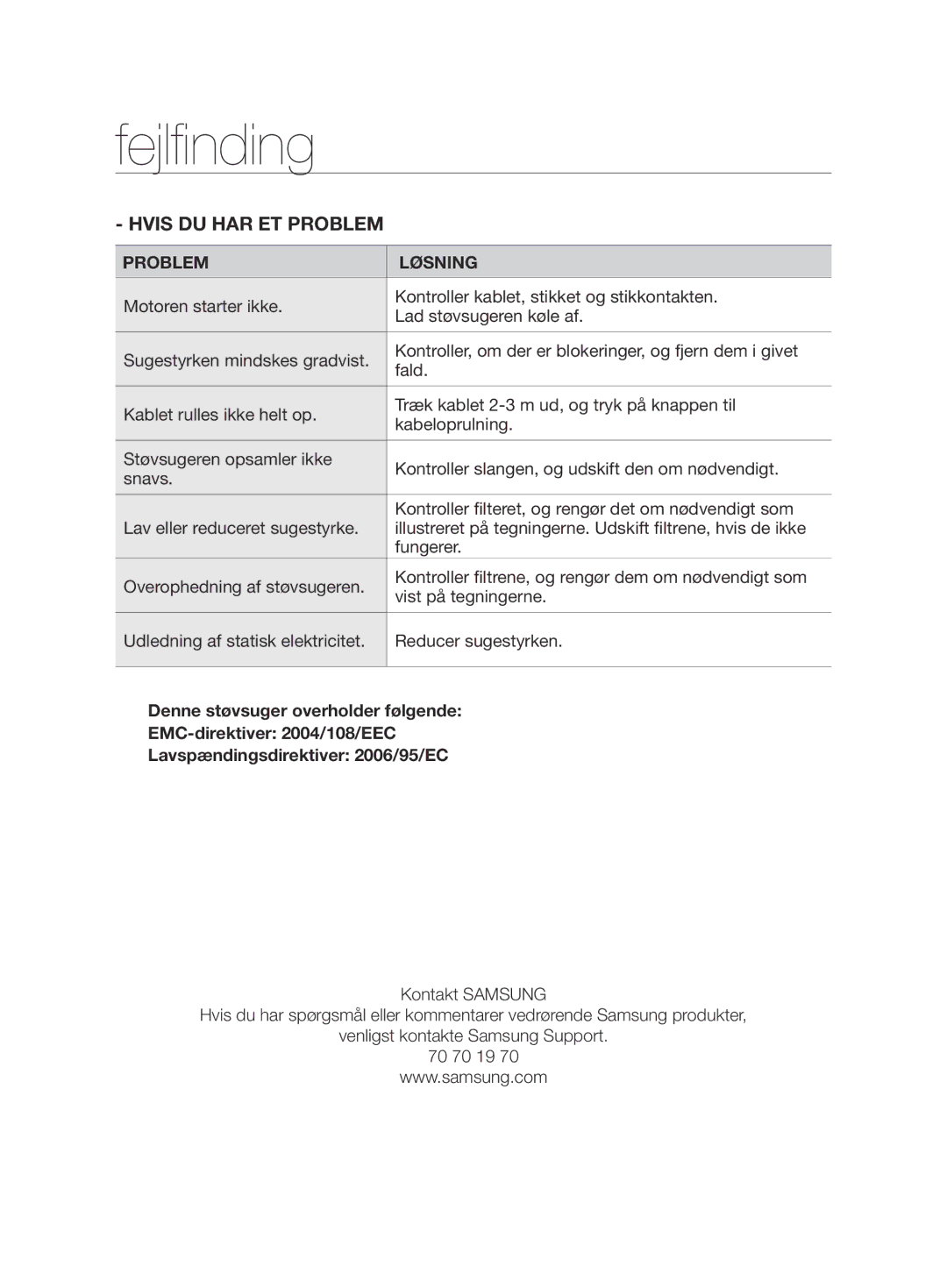 Samsung VCC6750V3R/XEE, VCC6750V31/XEE manual Fejlfinding, Hvis DU HAR ET Problem 