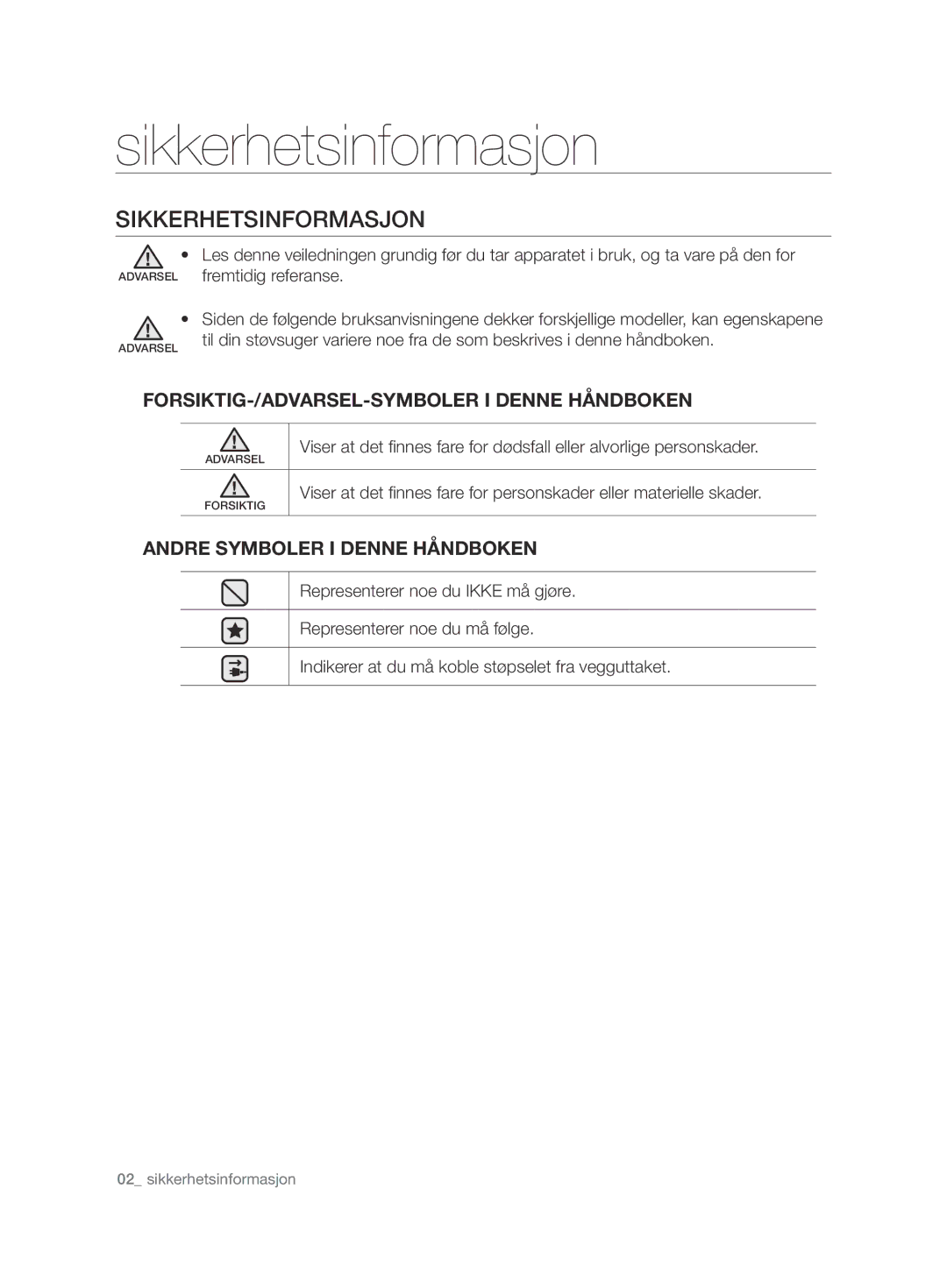 Samsung VCC6750V3R/XEE, VCC6750V31/XEE manual Sikkerhetsinformasjon, FORSIKTIG-/ADVARSEL-SYMBOLER I Denne Håndboken 