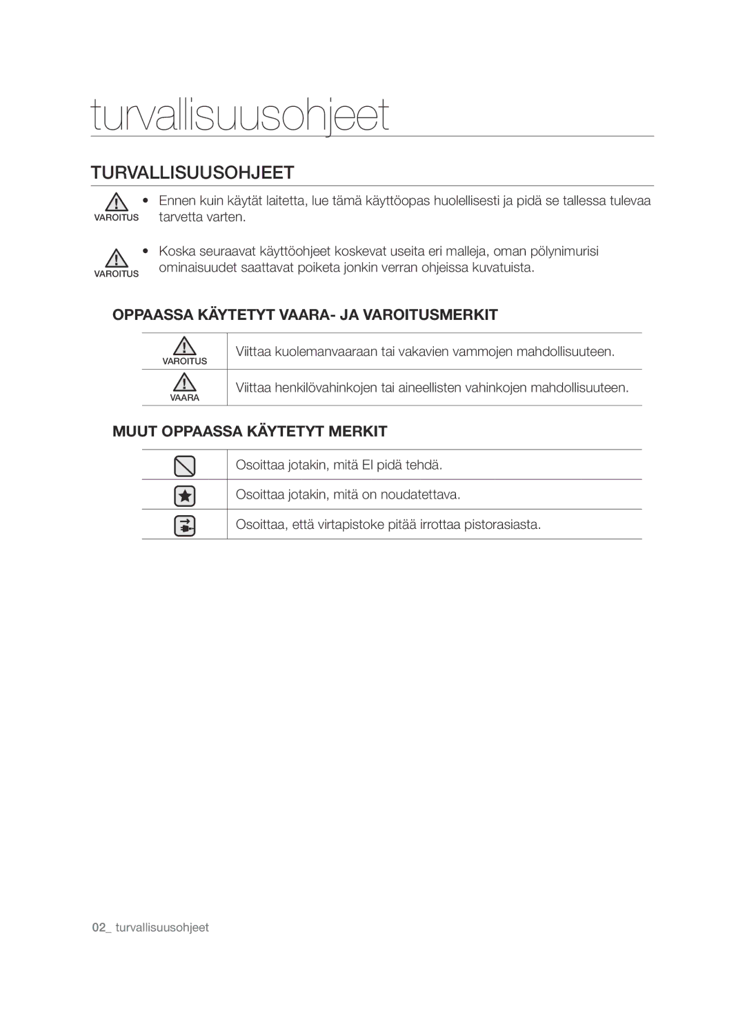 Samsung VCC6750V3R/XEE manual Turvallisuusohjeet, Oppaassa Käytetyt VAARA- JA Varoitusmerkit, Muut Oppaassa Käytetyt Merkit 