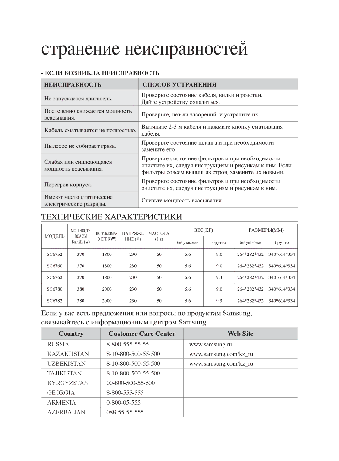 Samsung VCC6780V31/XSB, VCC6782V3R/XEV, VCC6780V3B/XEV, VCC6760H3N/XEV manual Странение неисправностей, Web Site 