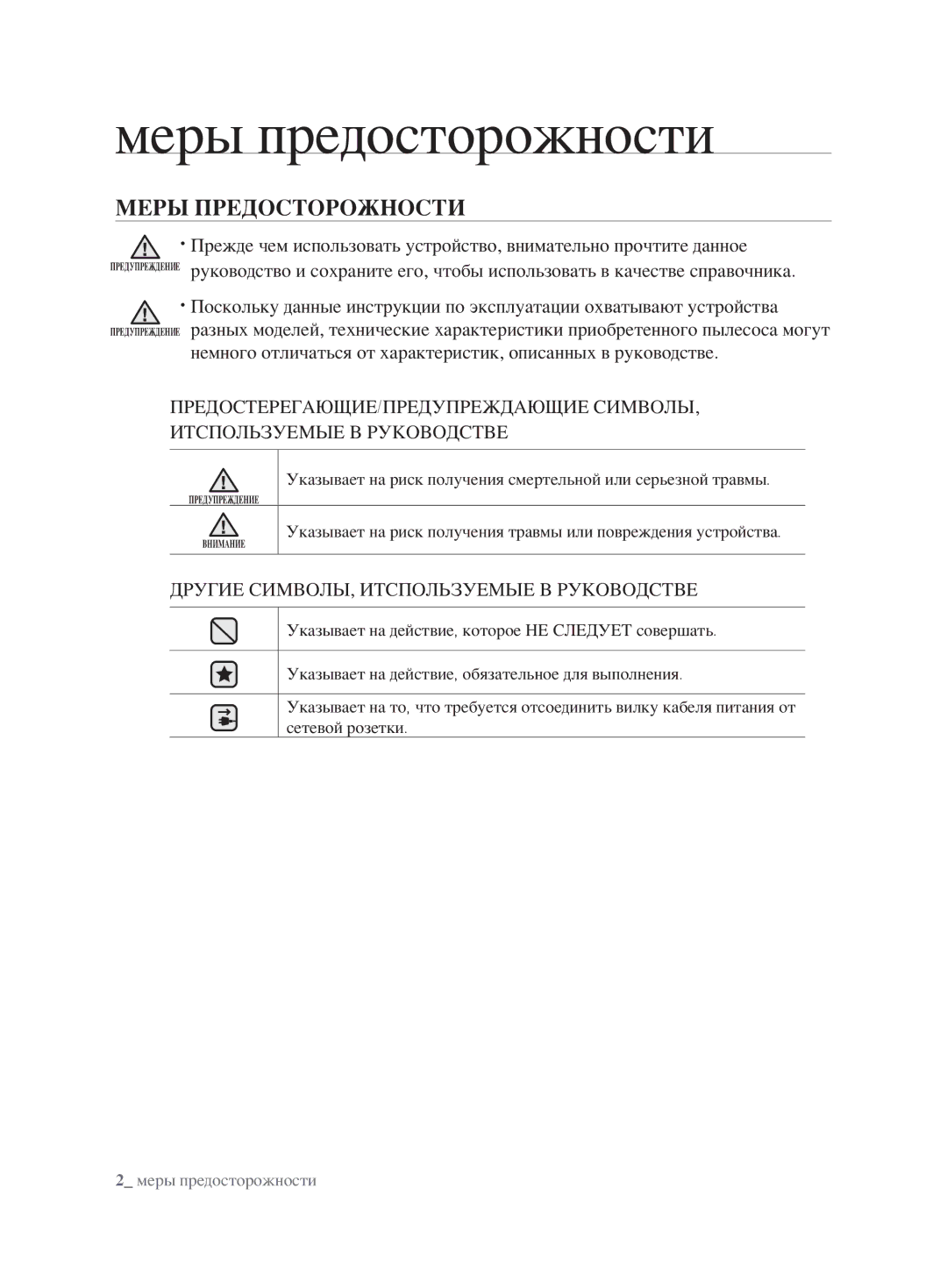 Samsung VCC6780V3B/XEV manual Меры предосторожности, Меры Предосторожности, Другие СИМВОЛЫ, Итспользуемые В Руководстве 