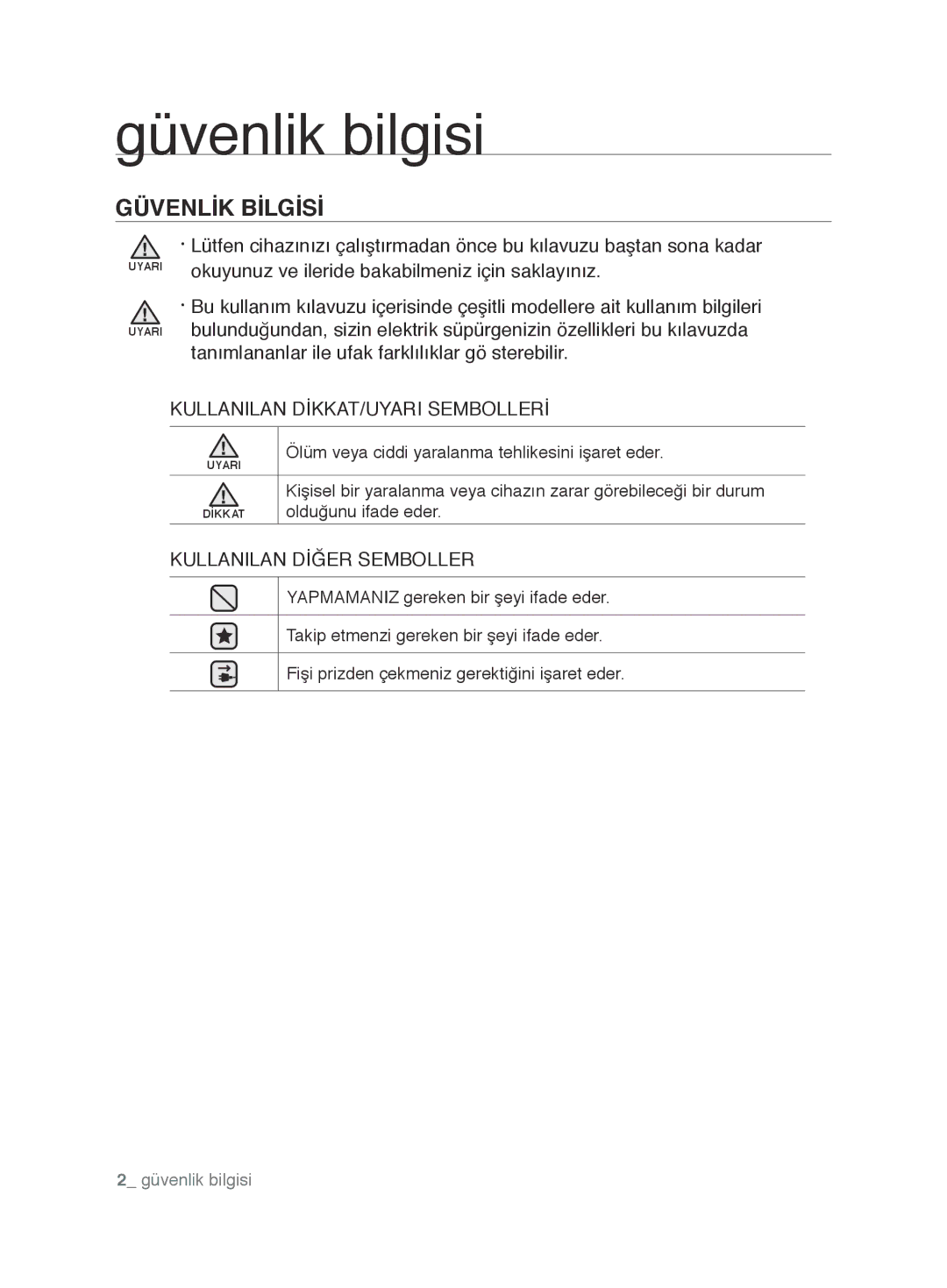 Samsung VCC6780V3R/ANU, VCC6780V3R/BOL, VCC6780V3B/ANU, VCC6780V3W/SML, VCC6780V3R/TWL manual Güvenlik bilgisi 