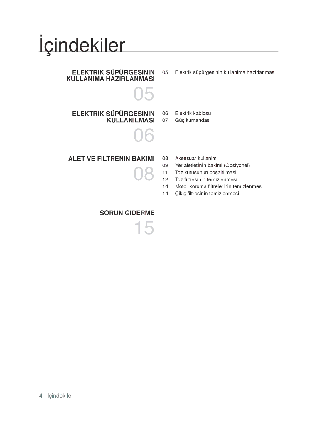 Samsung VCC6780V3R/TWL, VCC6780V3R/BOL, VCC6780V3B/ANU, VCC6780V3R/ANU, VCC6780V3W/SML manual İçindekiler 