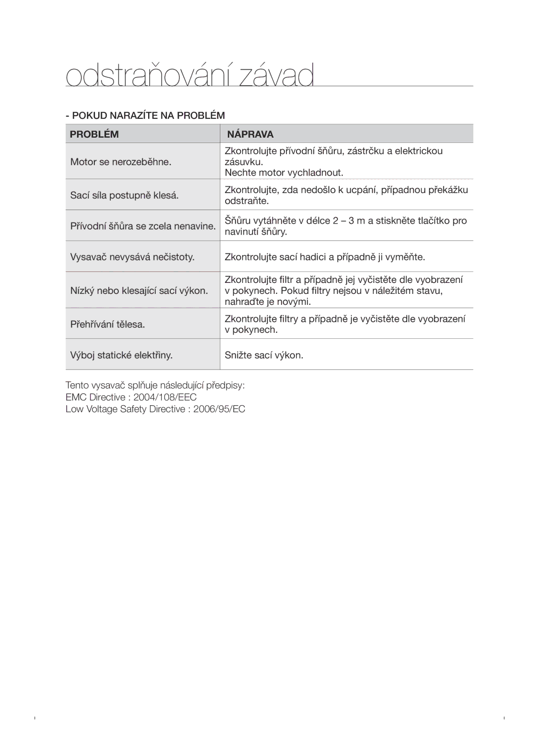 Samsung VCC6790H3N/XEH, VCC6790H3N/XEF, VCC6780V3R/XEH manual Odstraňování závad, Problém Náprava 