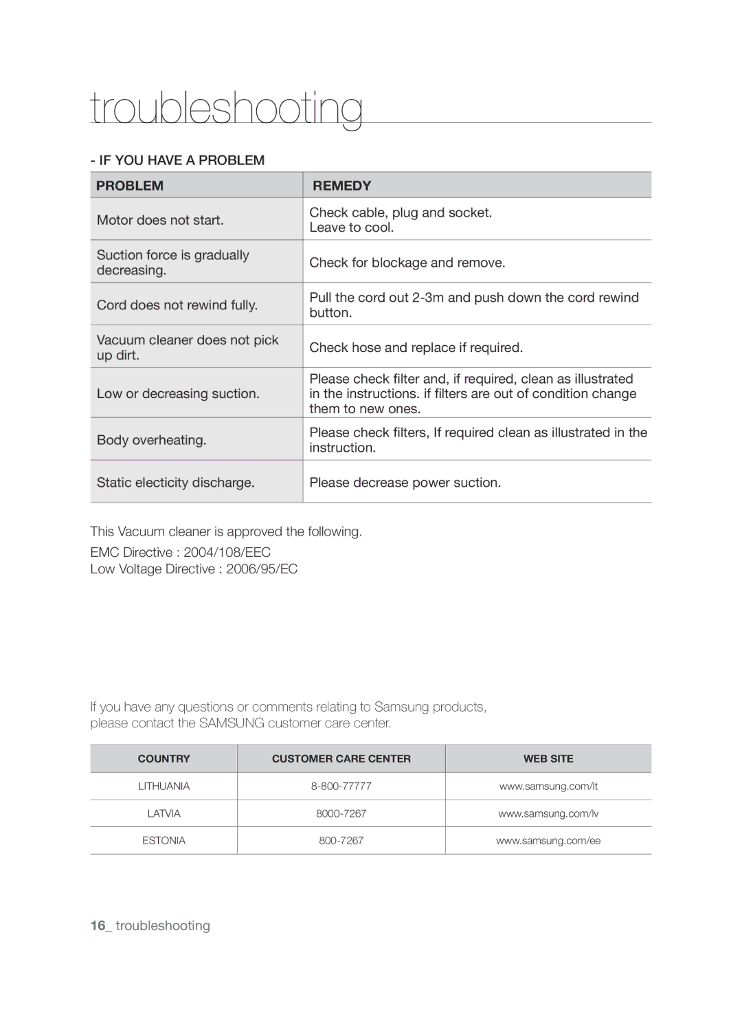 Samsung VCC6790H3R/XSB, VCC6780V31/XSB manual Troubleshooting, Problem Remedy 