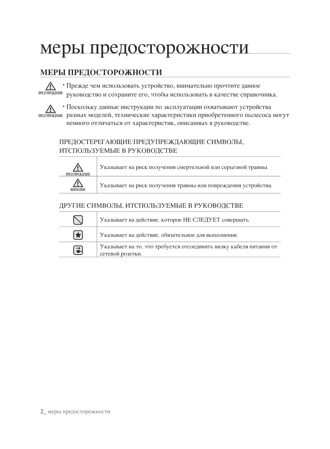 Samsung VCC6790H3R/XSB manual Меры предосторожности, Меры Предосторожности, Другие СИМВОЛЫ, Итспользуемые В Руководстве 