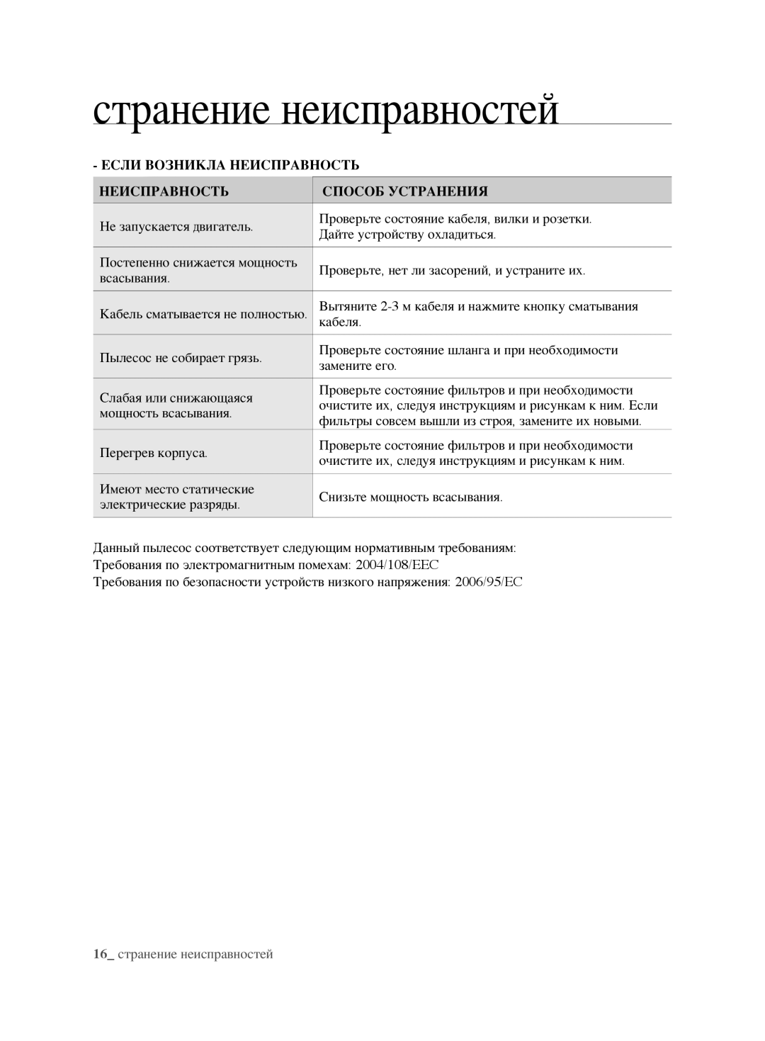 Samsung VCC6790H3R/XSB, VCC6780V31/XSB manual Странение неисправностей, Если Возникла Неисправность Способ Устранения 