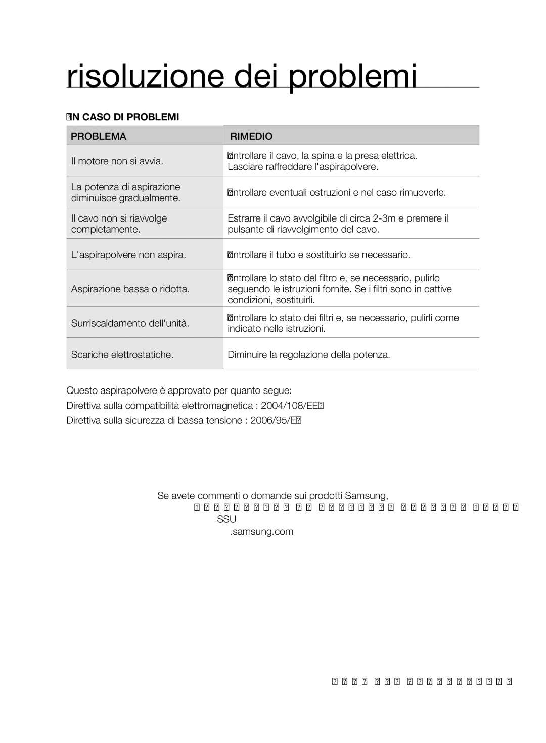 Samsung VCC67F0H3R/XET, VCC67J0V31/XET, VCC67G0V31/XET manual Risoluzione dei problemi, Problema Rimedio 