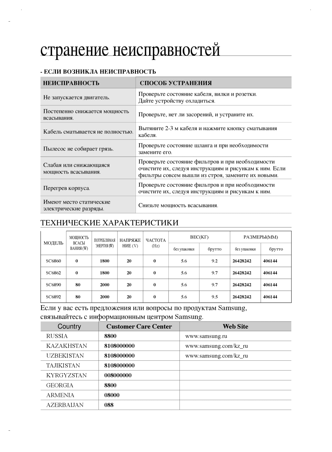 Samsung VCC6890H3K/XEV, VCC6890H3N/XSB manual Странение неисправностей, Если Возникла Неисправность Способ Устранения 