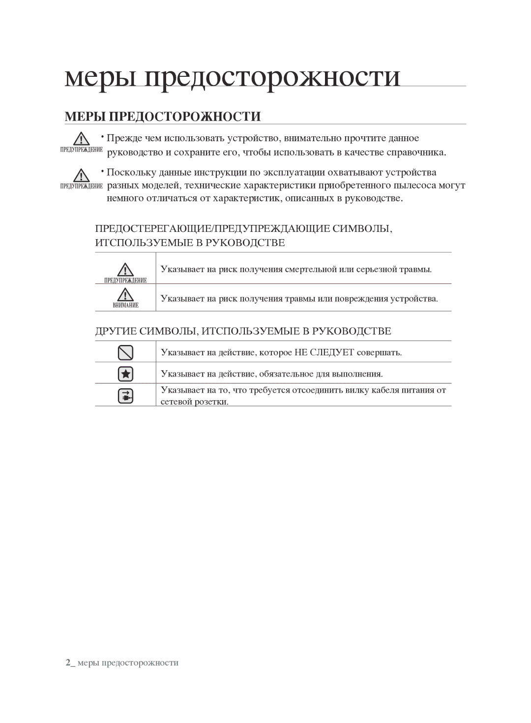 Samsung VCC6890H3N/XSB manual Меры предосторожности, Меры Предосторожности, Другие СИМВОЛЫ, Итспользуемые В Руководстве 