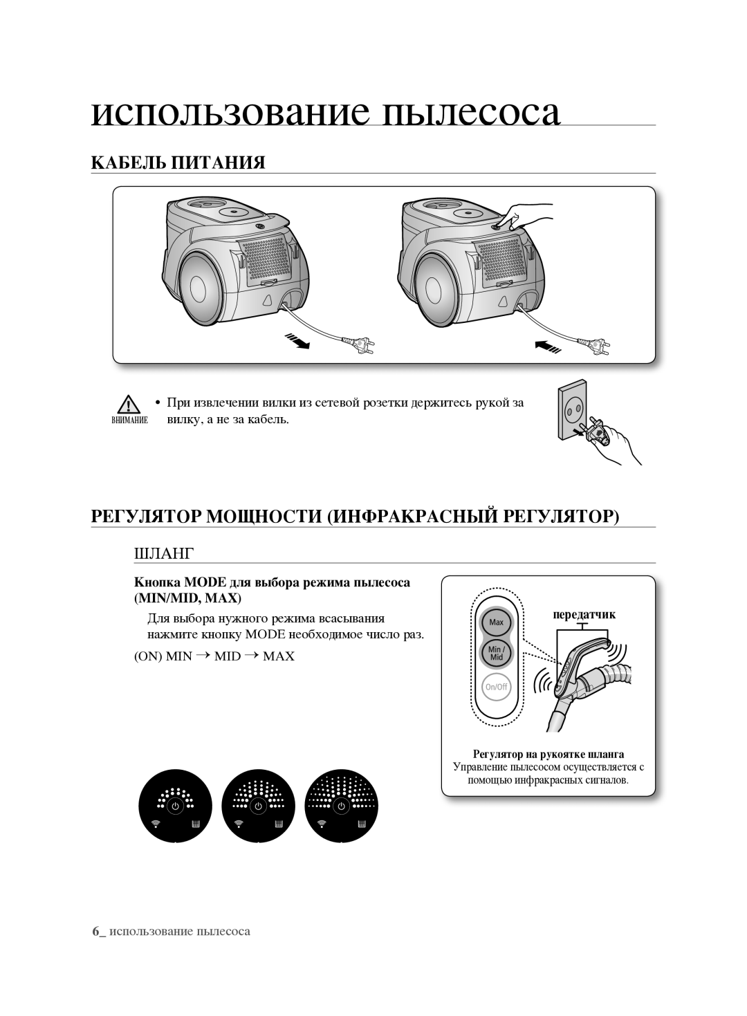 Samsung VCC6890H3N/XSB manual Использование пылесоса, Кабель Питания, Регулятор Мощности Инфракрасный Регулятор, Шланг 