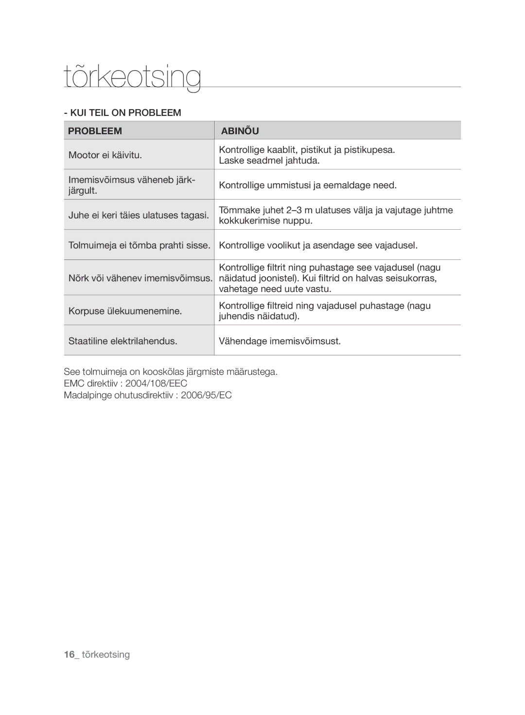 Samsung VCC6890H3N/XSB manual Tõrkeotsing, Probleem Abinõu 