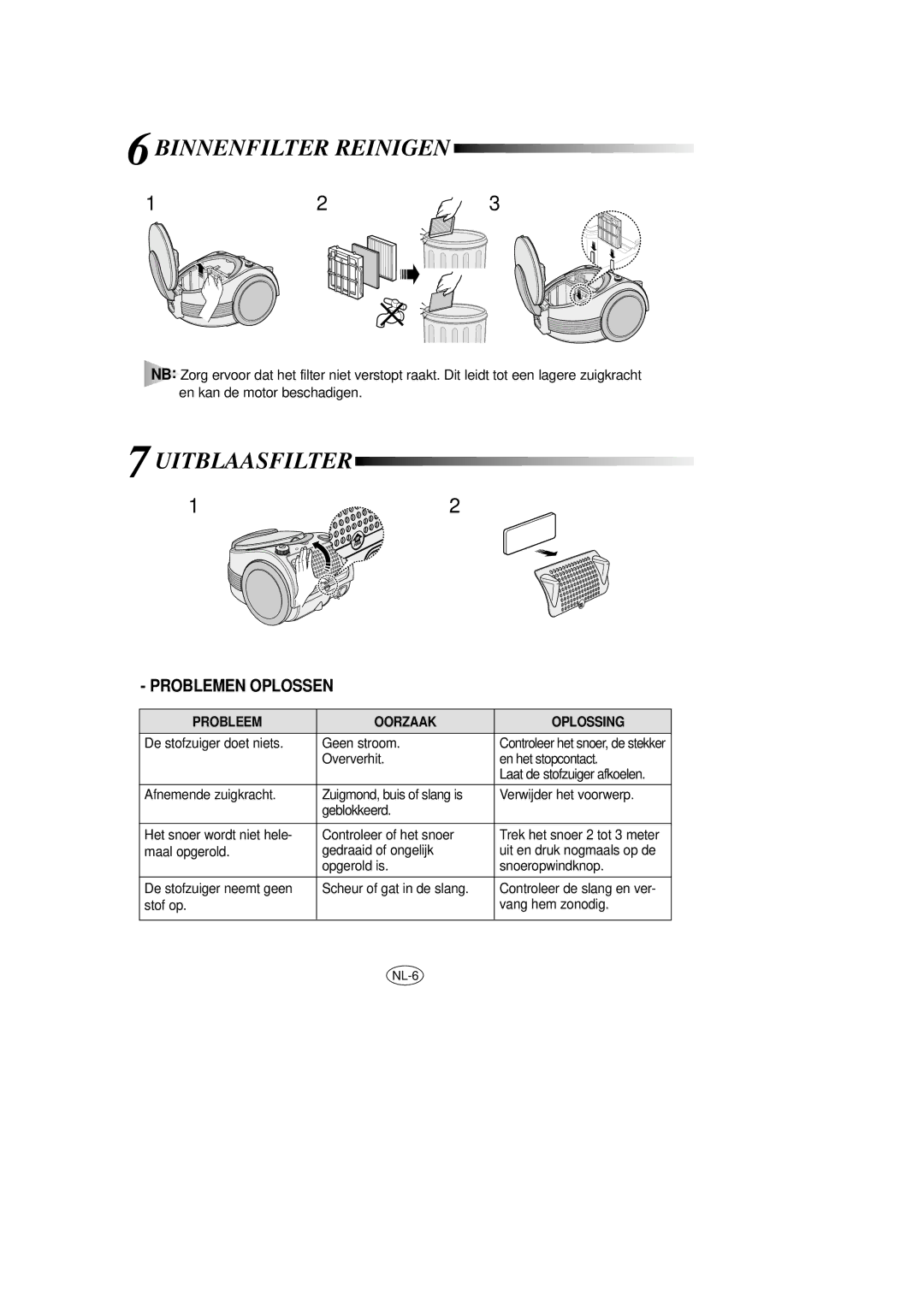 Samsung VCC7020V3B/XEG manual Binnenfilter Reinigen, Uitblaasfilter, Probleem Oorzaak Oplossing 