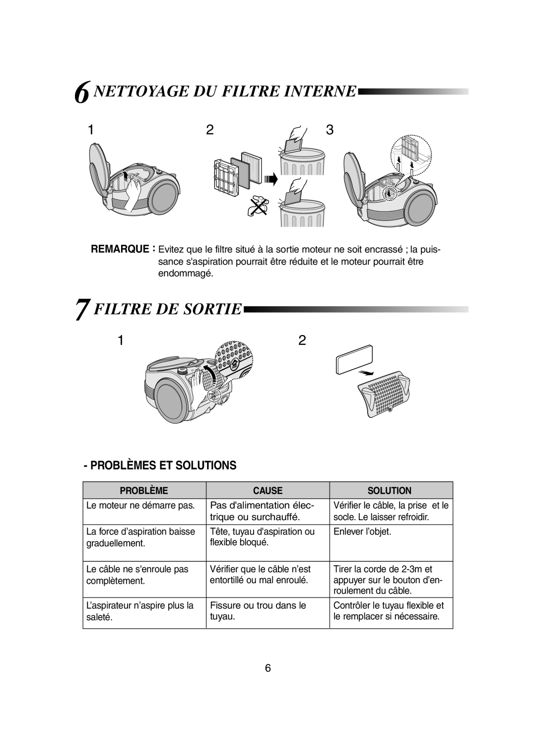 Samsung VCC7031V3S/XEF manual Nettoyage DU Filtre Interne, Filtre DE Sortie 