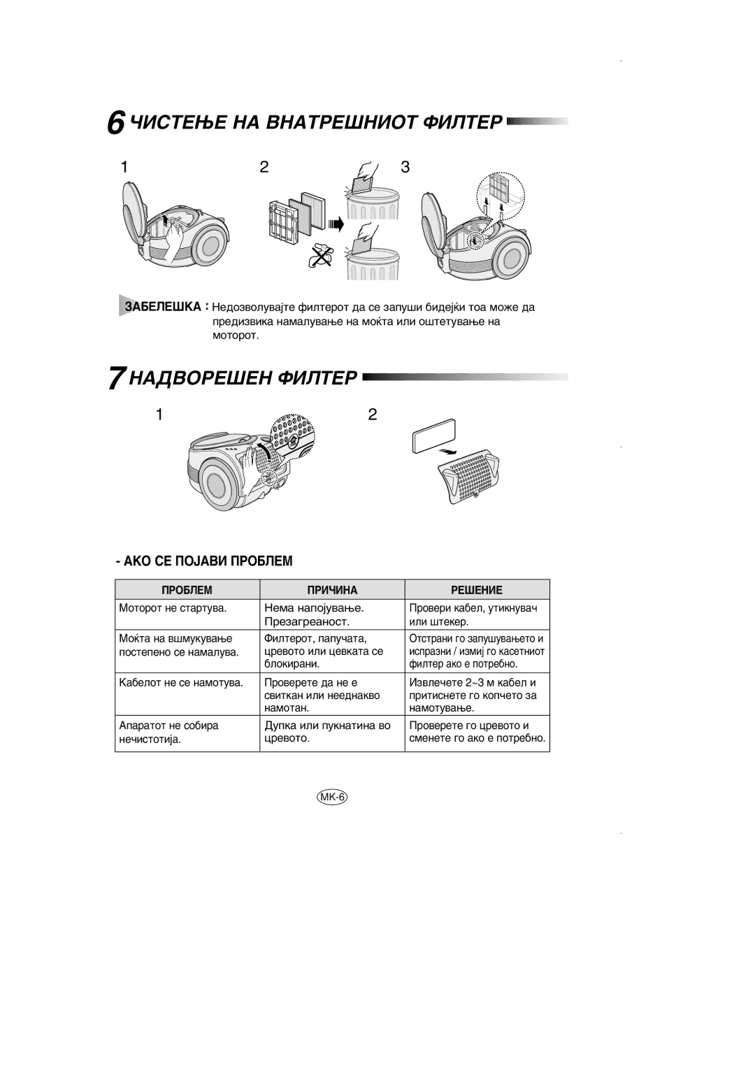 Samsung VCC7060H3B/ERP, VCC7070H3Z/BOL, VCC7060H3B/SBW, VCC7060H3Z/XEV manual ÓàëíÖæÖ çÄ ÇçÄíêÖòçàéí îàãíÖê, ÇÄÑÇéêÖòÖç îàãíÖê 