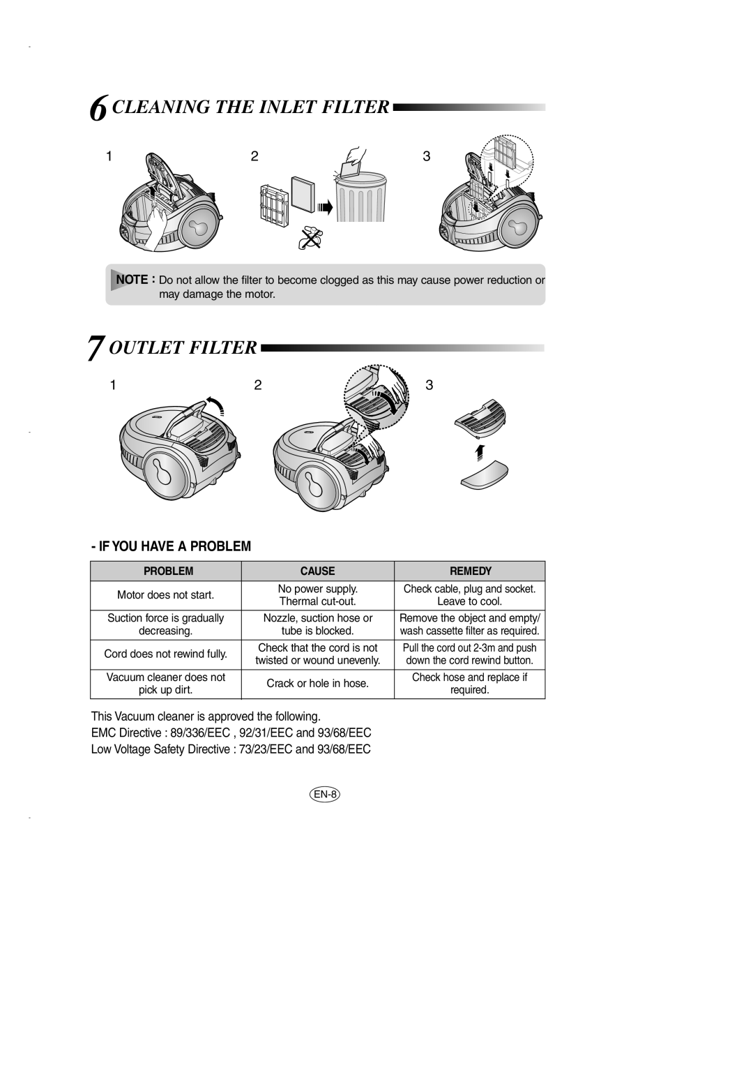 Samsung VCC7210H3O/XEE, VCC7290H3G/XEE, VCC7290H3R/XEE manual Cleaning the Inlet Filter Outlet Filter, Problem Cause Remedy 