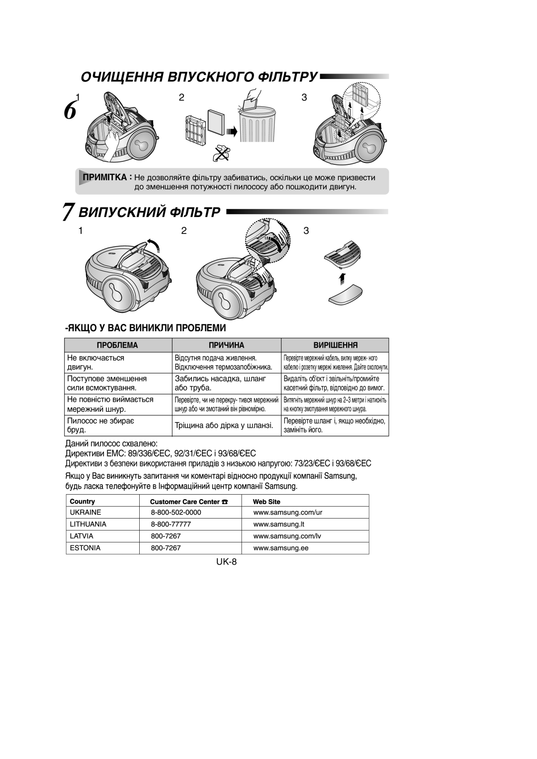 Samsung VCC7294H3O/XEV, VCC7294H3G/XSB, VCC7245H3G/SBW, VCC7215H3S/SBW, VCC7294H3G/SBW manual ÉóàôÖççü ÇèìëäçéÉé îßãúíêì 