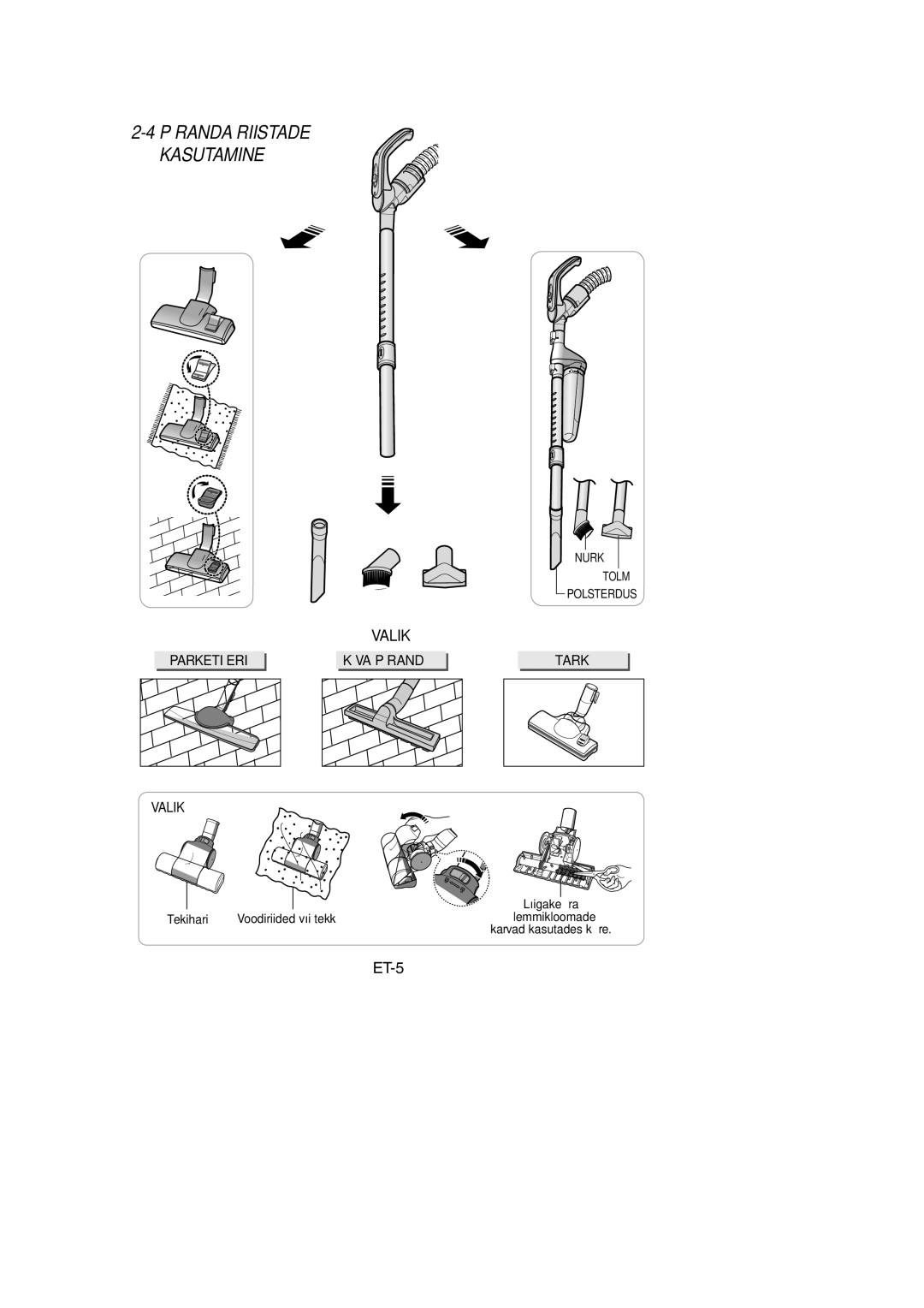 Samsung VCC7294H3G/SBW, VCC7294H3G/XSB, VCC7245H3G/SBW, VCC7215H3S/SBW, VCC7295H3O/XSB manual Põranda Riistade Kasutamine 