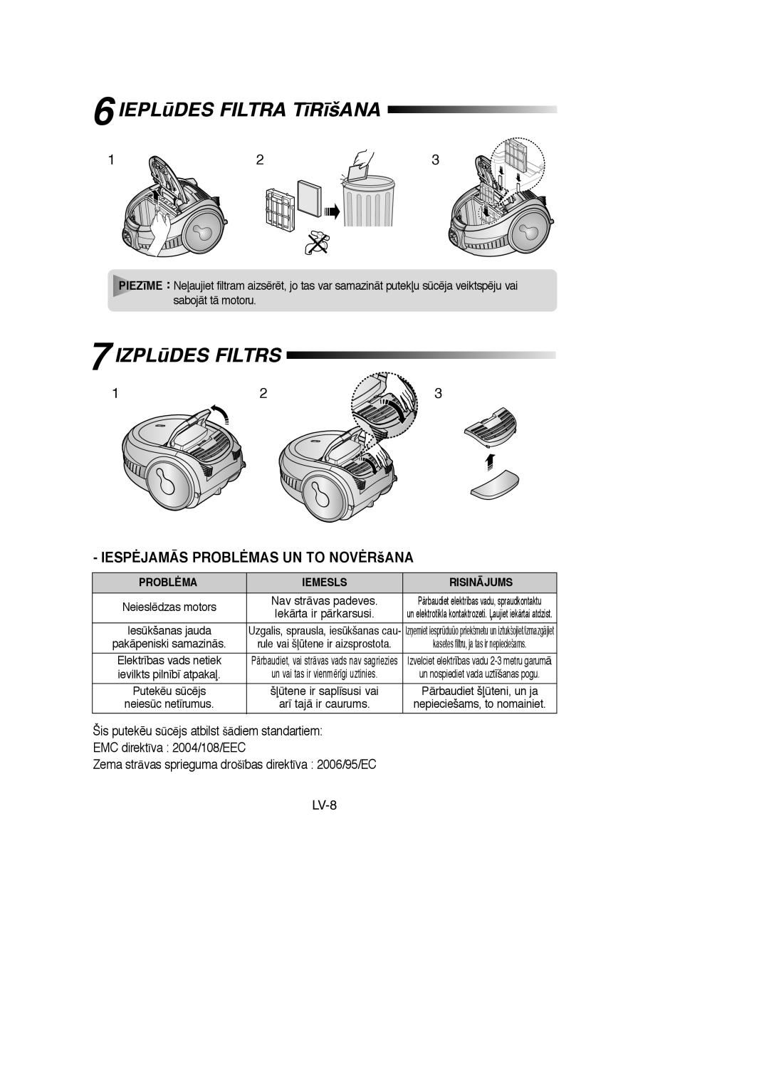 Samsung VCC7294H3G/XSB, VCC7294H3G/SBW, VCC7295H3O/XSB, VCC7295H3O/SBW manual IEPLDES Filtra T¥R¥šANA, IZPLDES Filtrs 