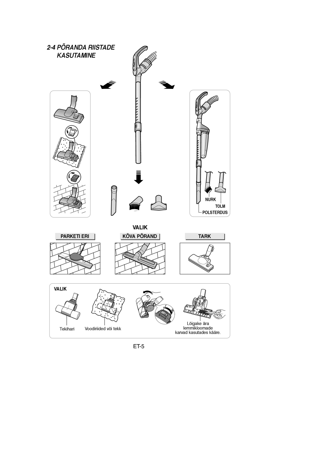 Samsung VCC7294H3G/SBW, VCC7294H3G/XSB, VCC7295H3O/XSB, VCC7295H3O/SBW manual Põranda Riistade Kasutamine 