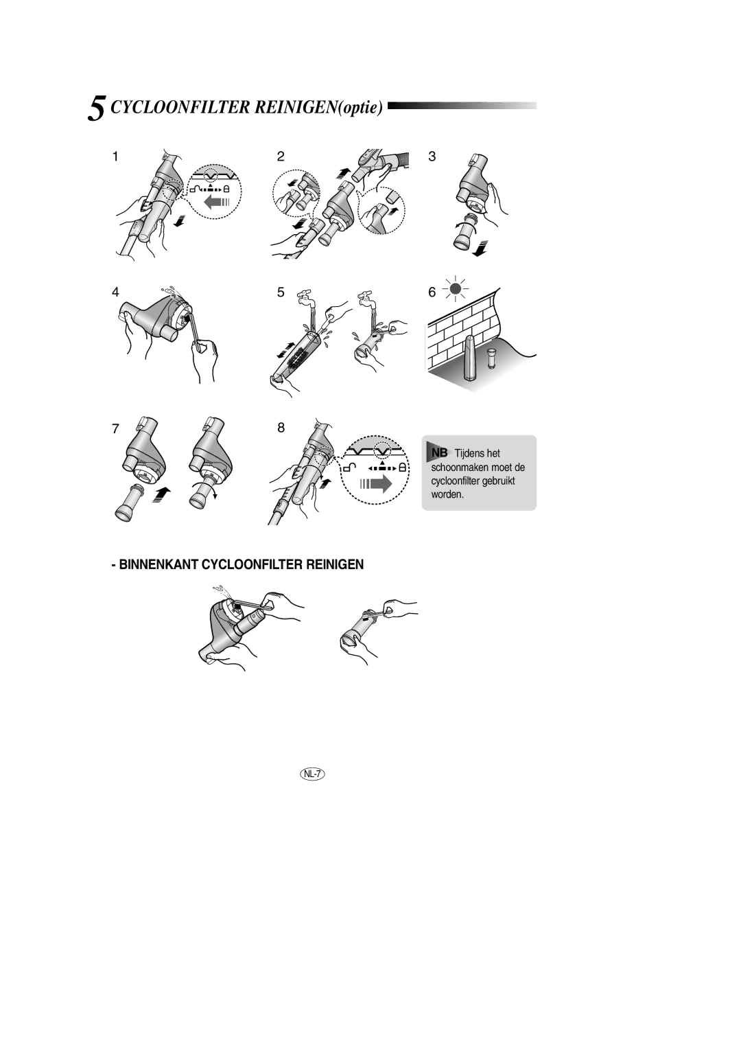 Samsung VCC7253H3S/XEG, VCC7294H3O/XEG, VCC7290H3O/XEG, VCC7254H3O/XEG, VCC7250H3G/XEG manual Cycloonfilter REINIGENoptie 