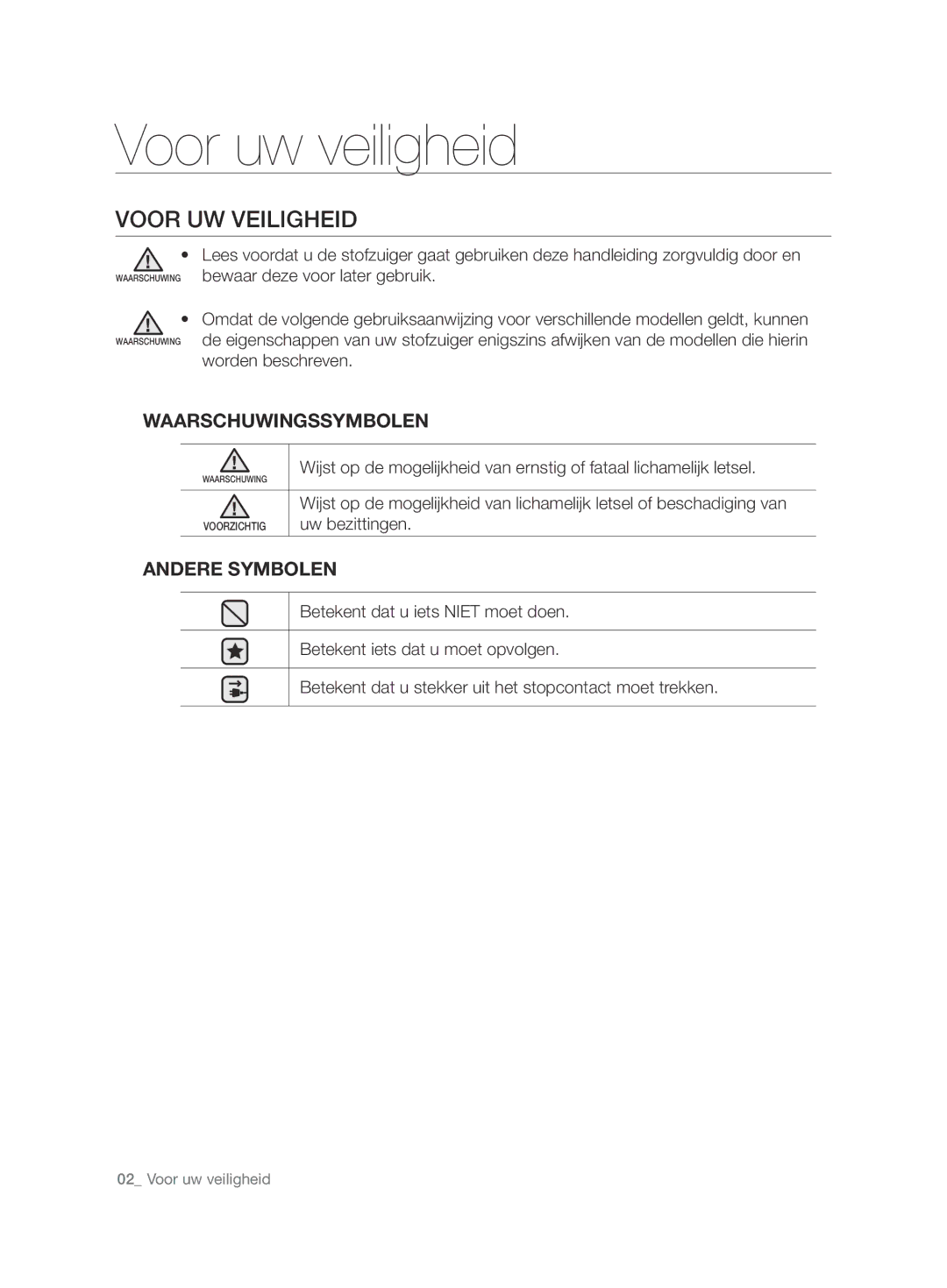 Samsung VCC7480V3R/XEH, VCC7480V3R/XEG manual Voor uw veiligheid, VooR UW Veiligheid, Waarschuwingssymbolen, Andere Symbolen 