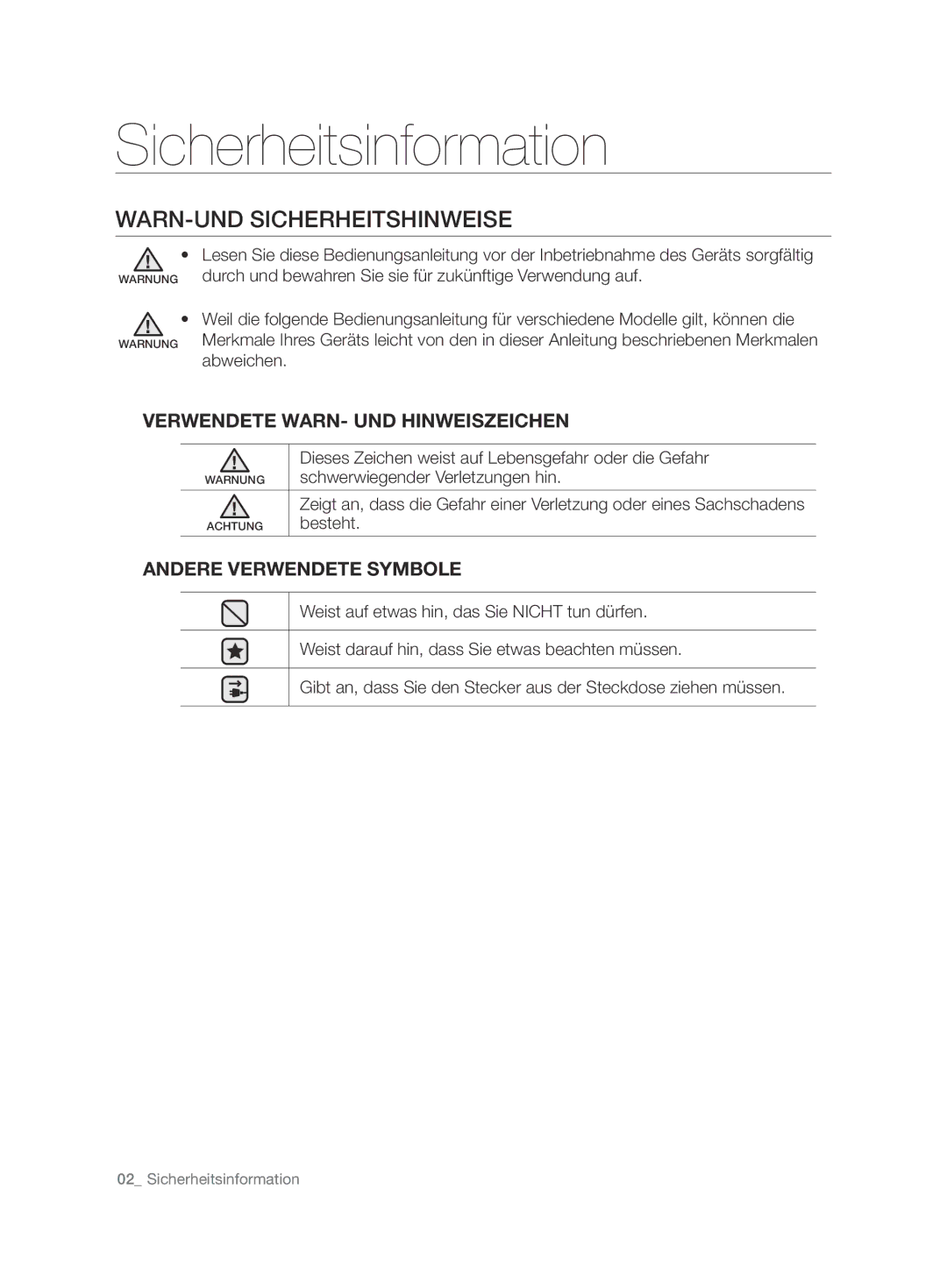 Samsung VCC7480V3R/XEH manual Sicherheitsinformation, WARN-UND Sicherheitshinweise, Verwendete WARN- UND Hinweiszeichen 