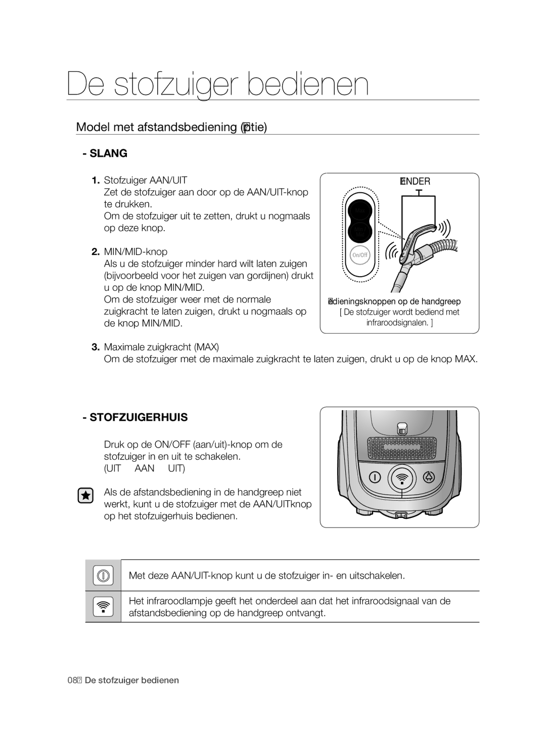 Samsung VCC7480V3R/XEH, VCC7480V3R/XEG manual Model met afstandsbediening Optie, Stofzuigerhuis, Zender, Uit → Aan → Uit 