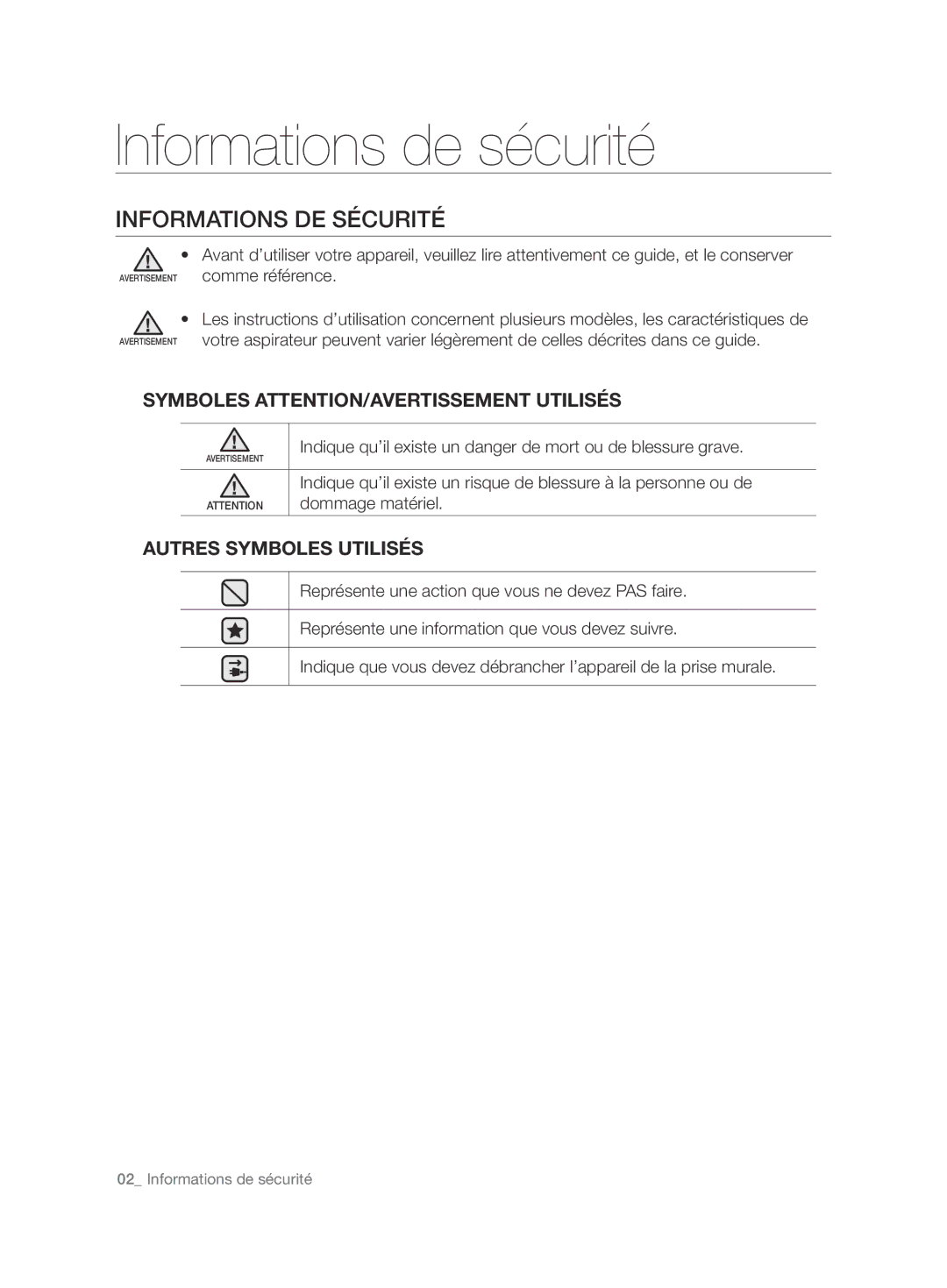 Samsung VCC7480V3R/XEH manual Informations de sécurité, INFoRMATIoNS DE SéCURITé, Symboles ATTENTION/AVERTISSEMENT Utilisés 