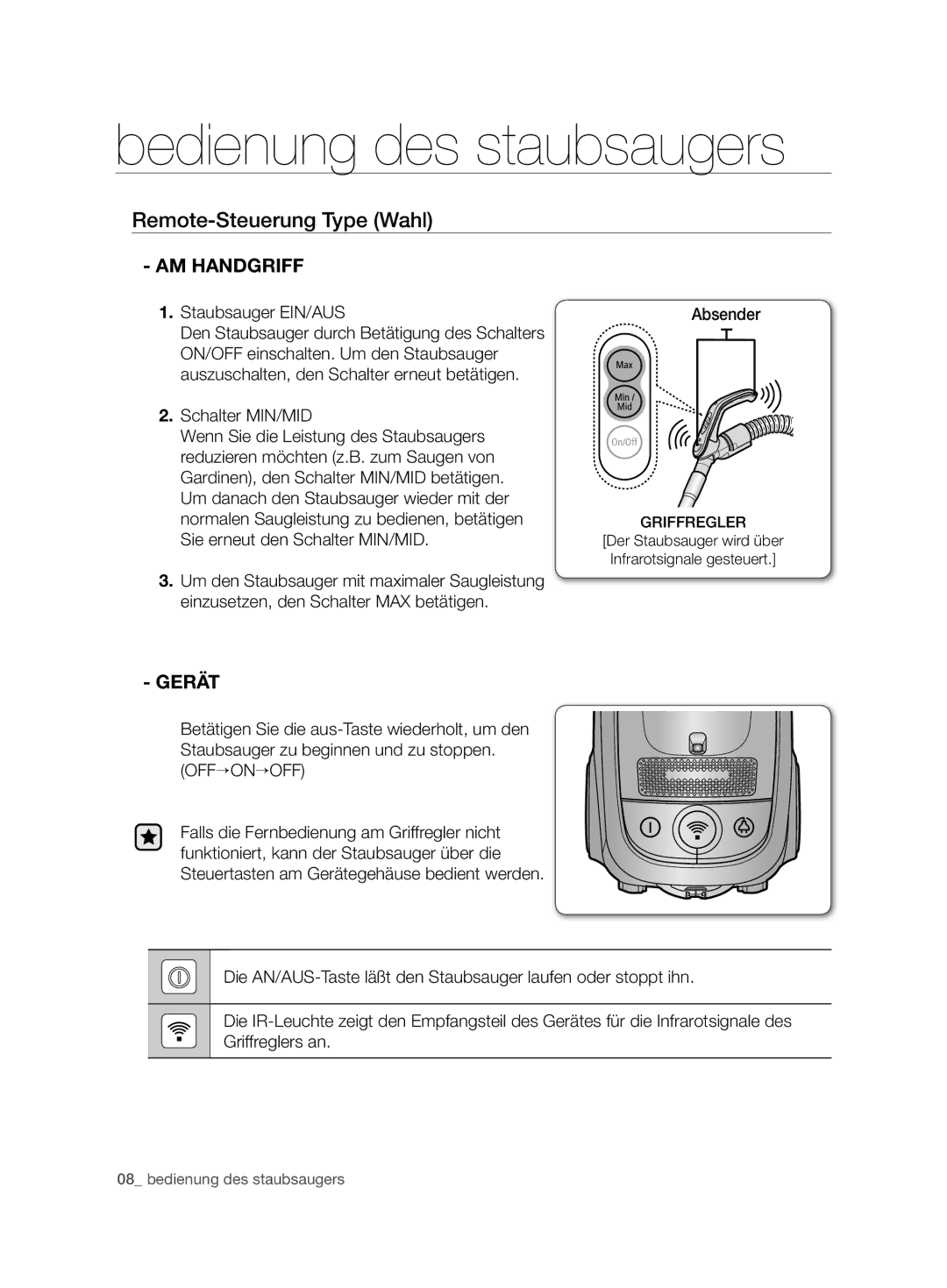 Samsung VCC7480V3R/XEH, VCC7480V3R/XEG manual Remote-Steuerung Type Wahl, AM Handgriff, Gerät 