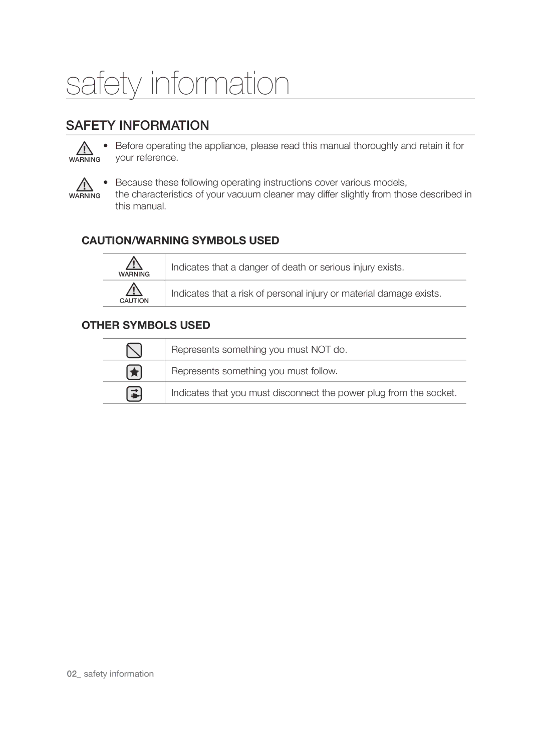 Samsung VCC7485V3K/BOL, VCC7485V3R/BOL, VCC7485V3K/XEH manual Safety information, Safety Information, Other Symbols Used 