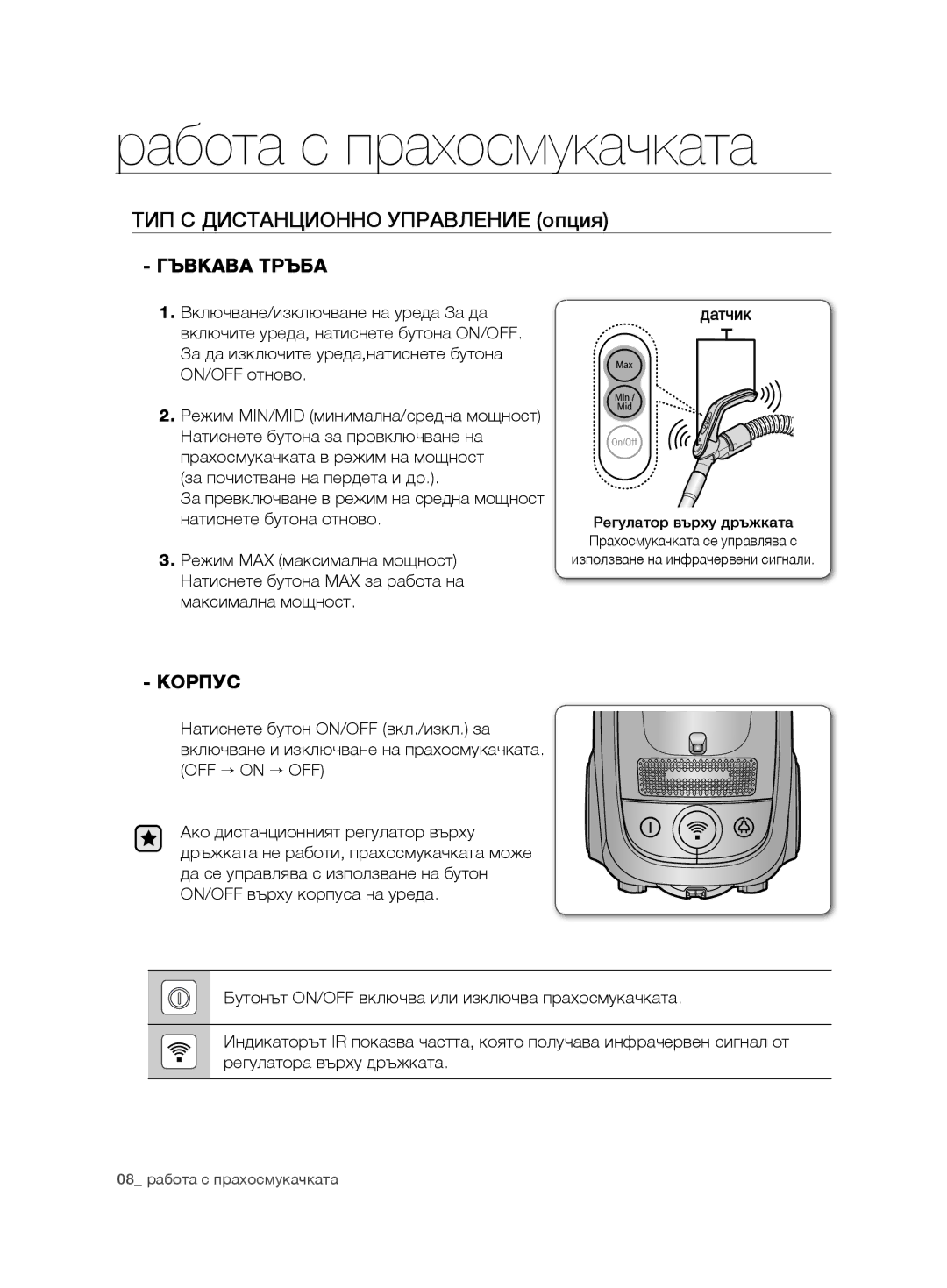 Samsung VCC7485V3R/BOL, VCC7485V3K/XEH, VCC7485V3K/BOL manual ТИП С Дистанционно Управление опция, Корпус 