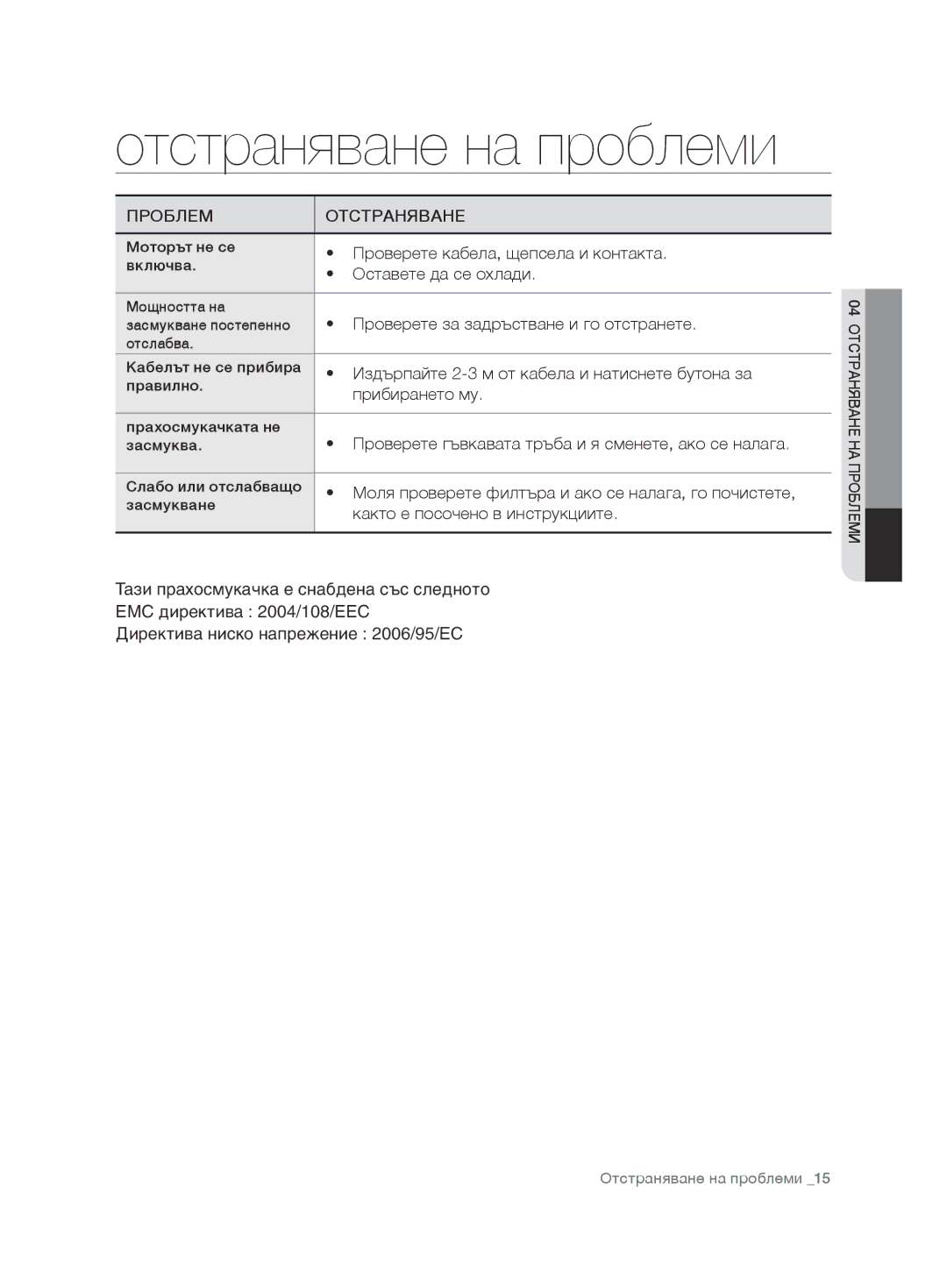 Samsung VCC7485V3K/XEH, VCC7485V3R/BOL, VCC7485V3K/BOL manual Отстраняване на проблеми 